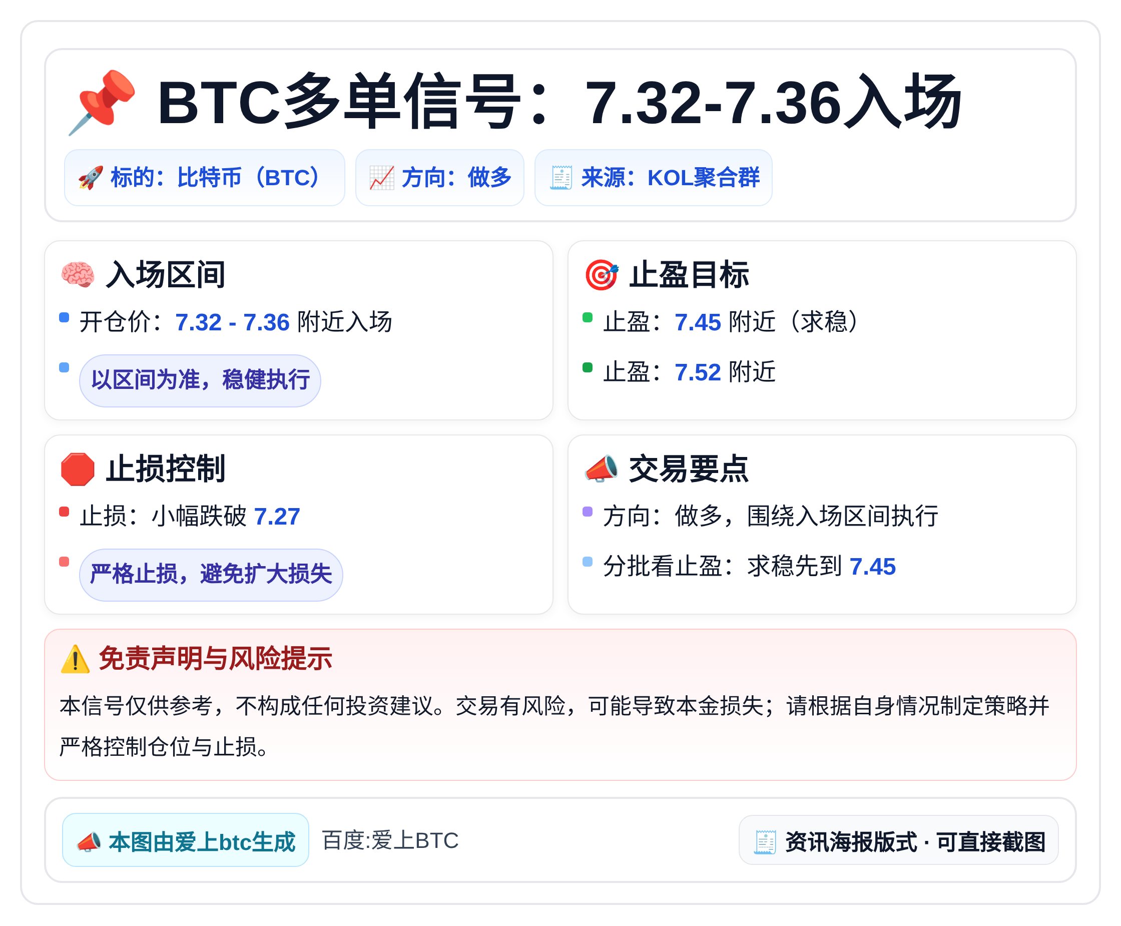 BTC多单信号：7.32-7.36入场
