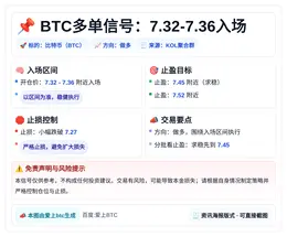 2026-04-19 17:59:22 BTC多单信号：7.32-7.36入场