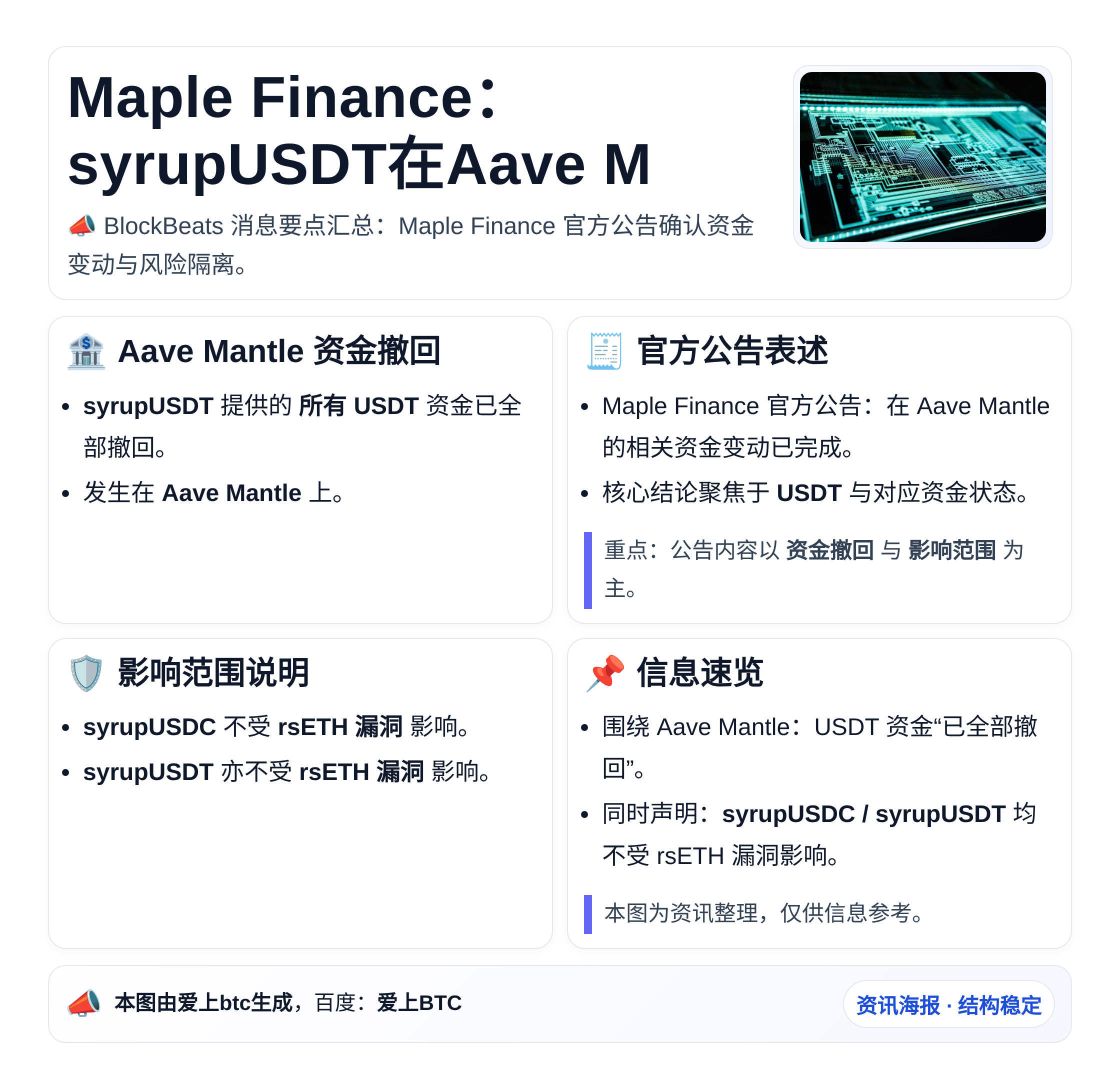 Maple Finance：syrupUSDT在Aave M