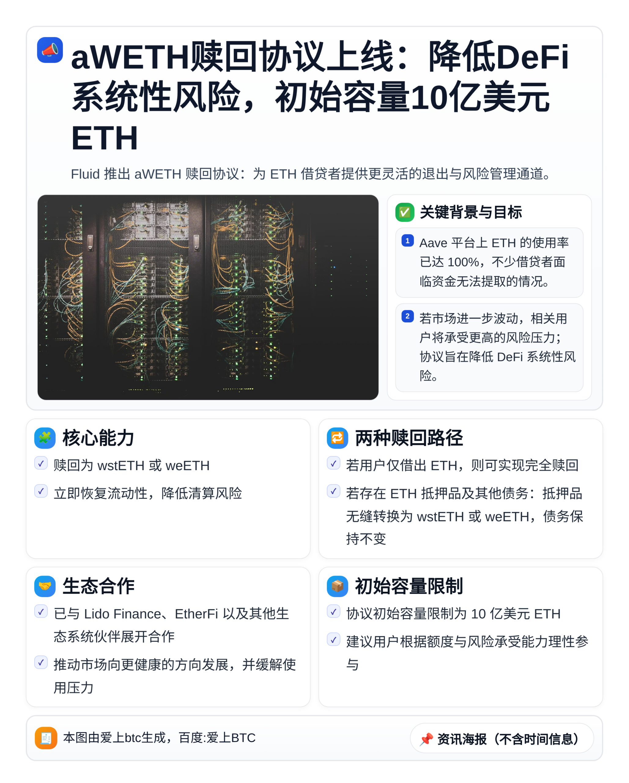 aWETH赎回协议上线：降低DeFi系统性风险，初始容量10