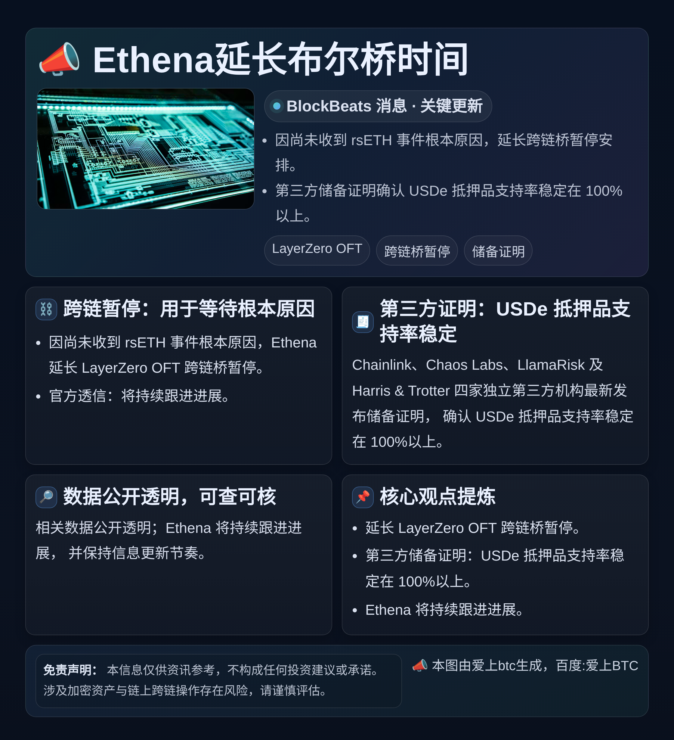 Ethena延长布尔桥时间