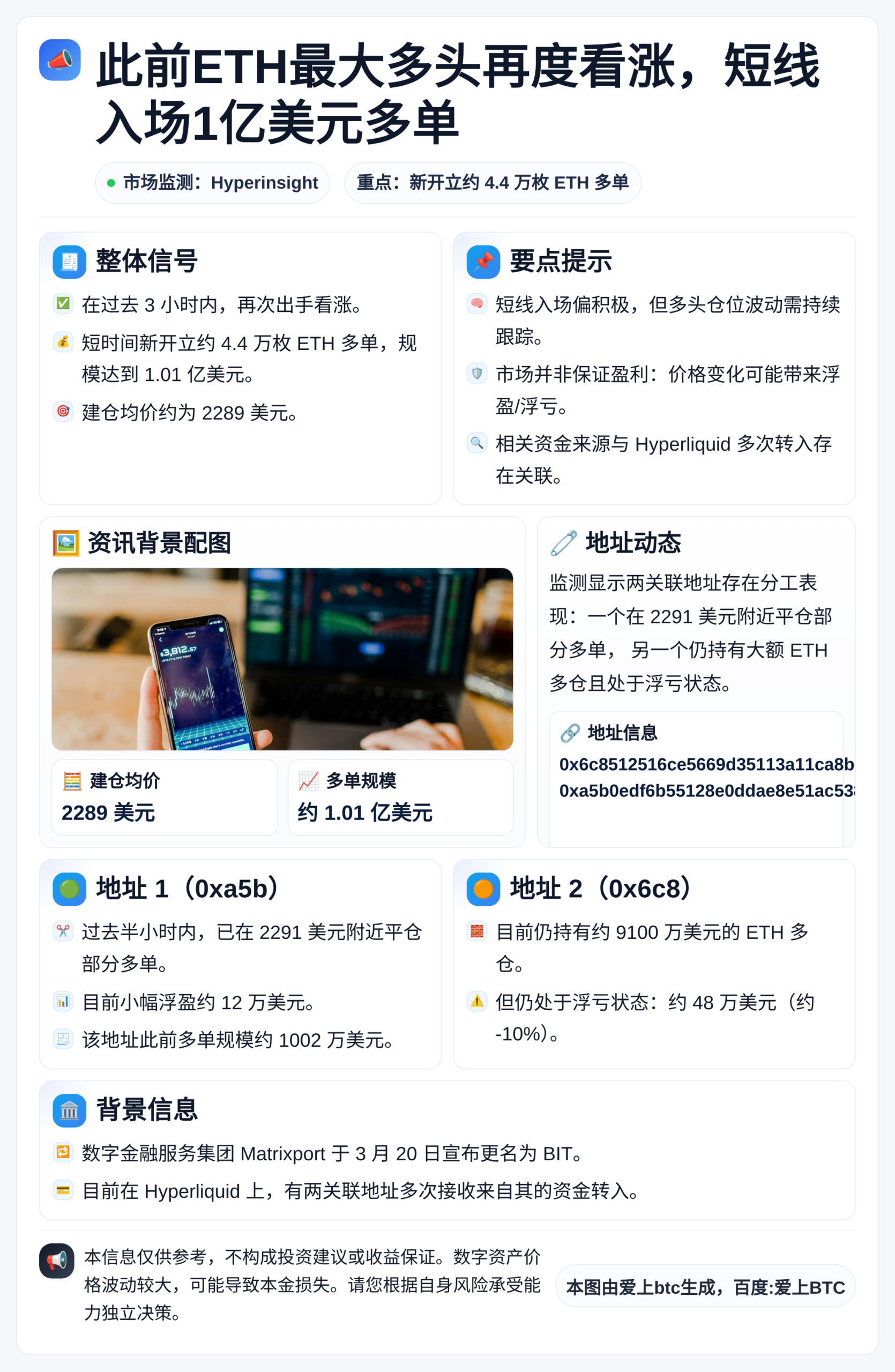 此前ETH最大多头再度看涨，短线入场1亿美元多单