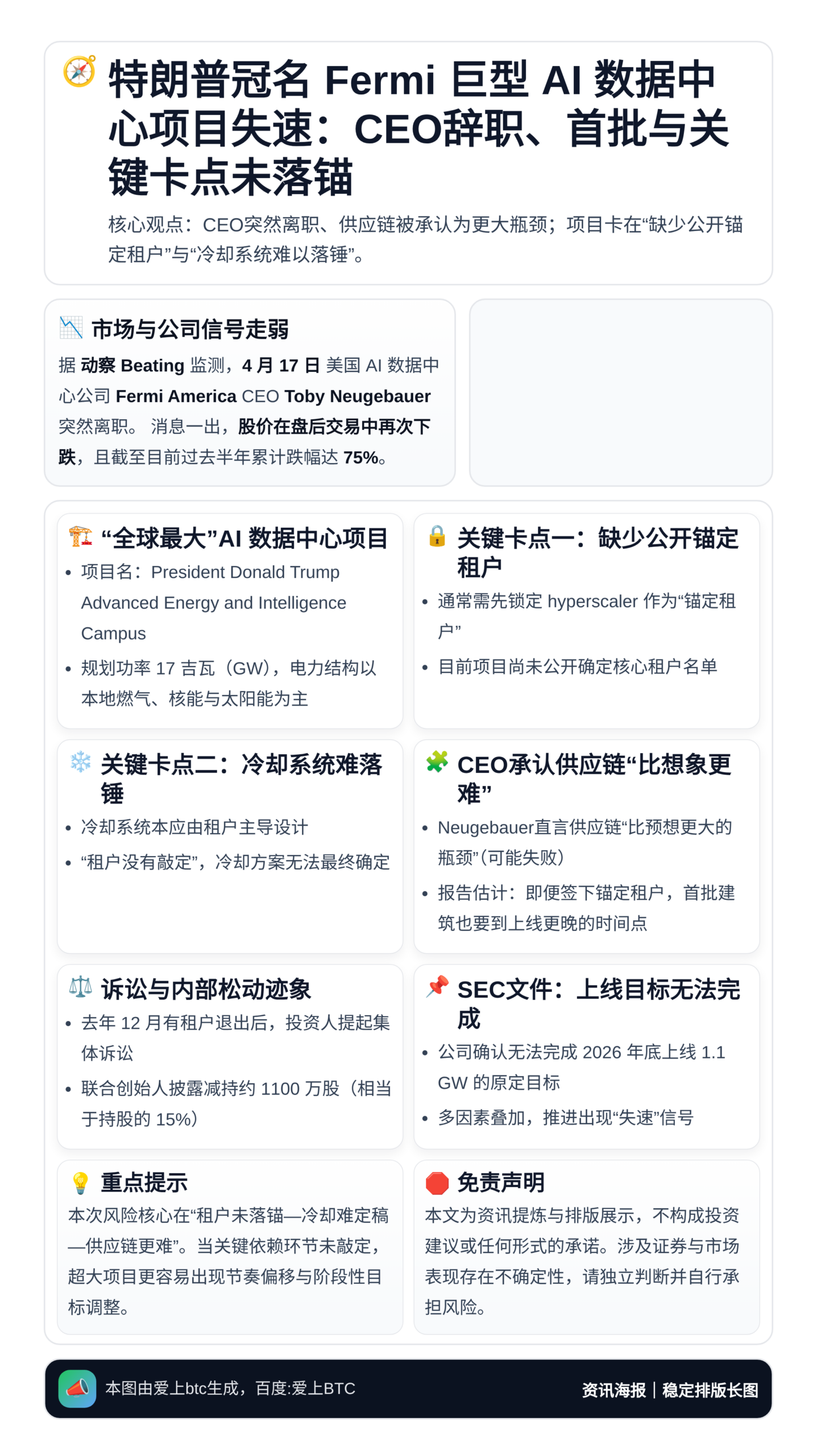 特朗普冠名Fermi巨型AI数据中心项目失速：CEO辞职、首