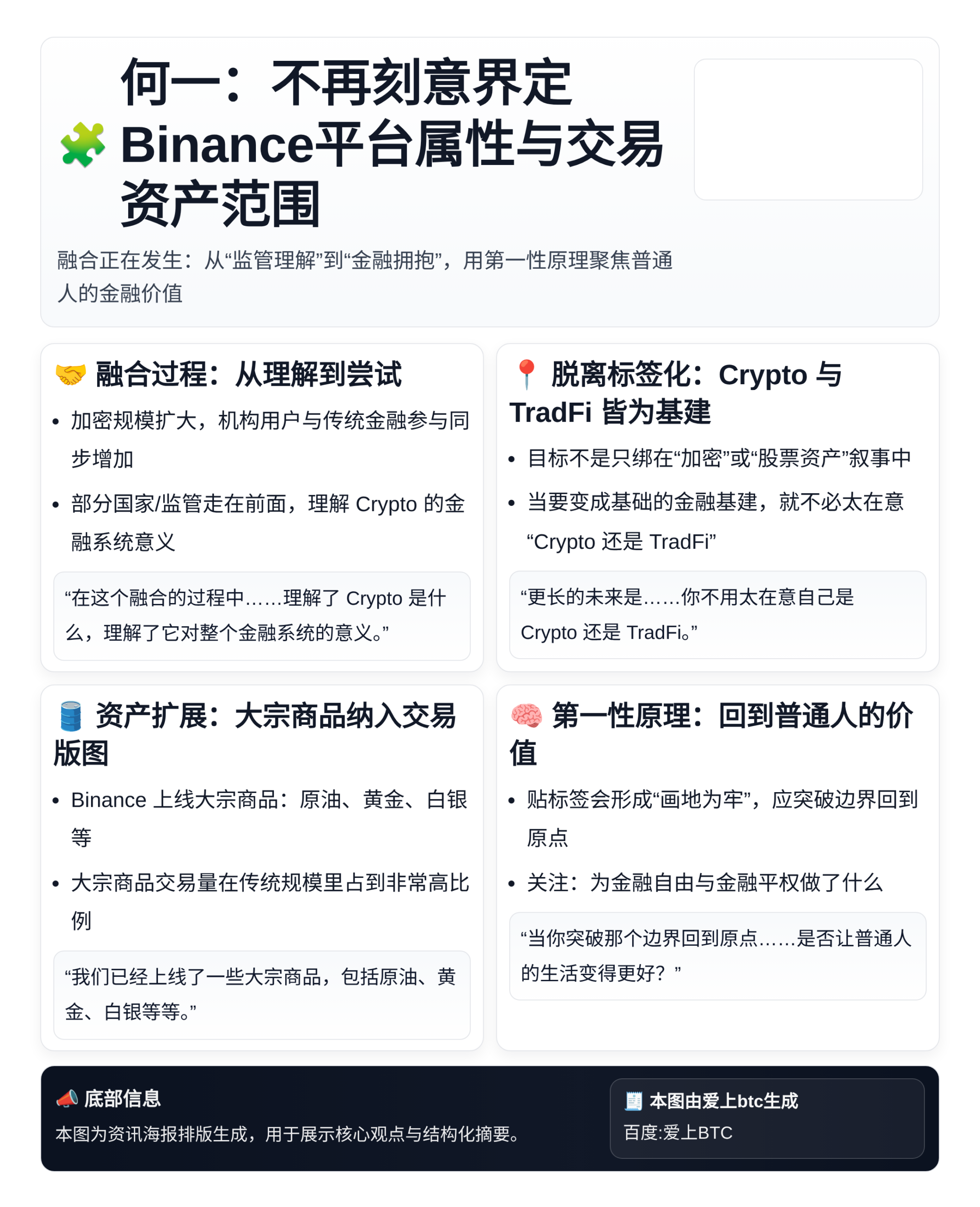 何一：不再刻意界定Binance平台属性与交易资产范围