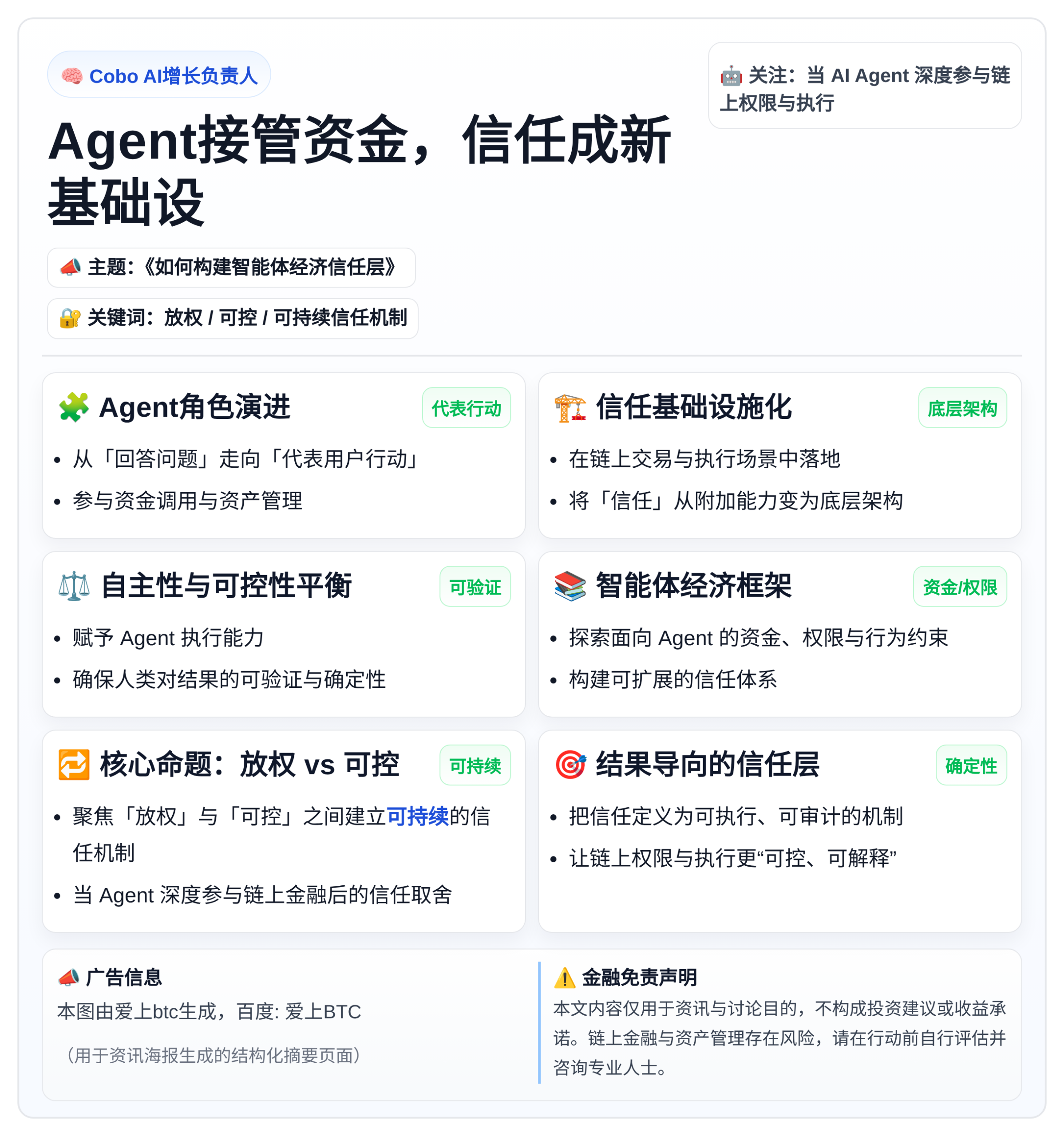 Cobo AI增长负责人：Agent接管资金，信任成新基础设