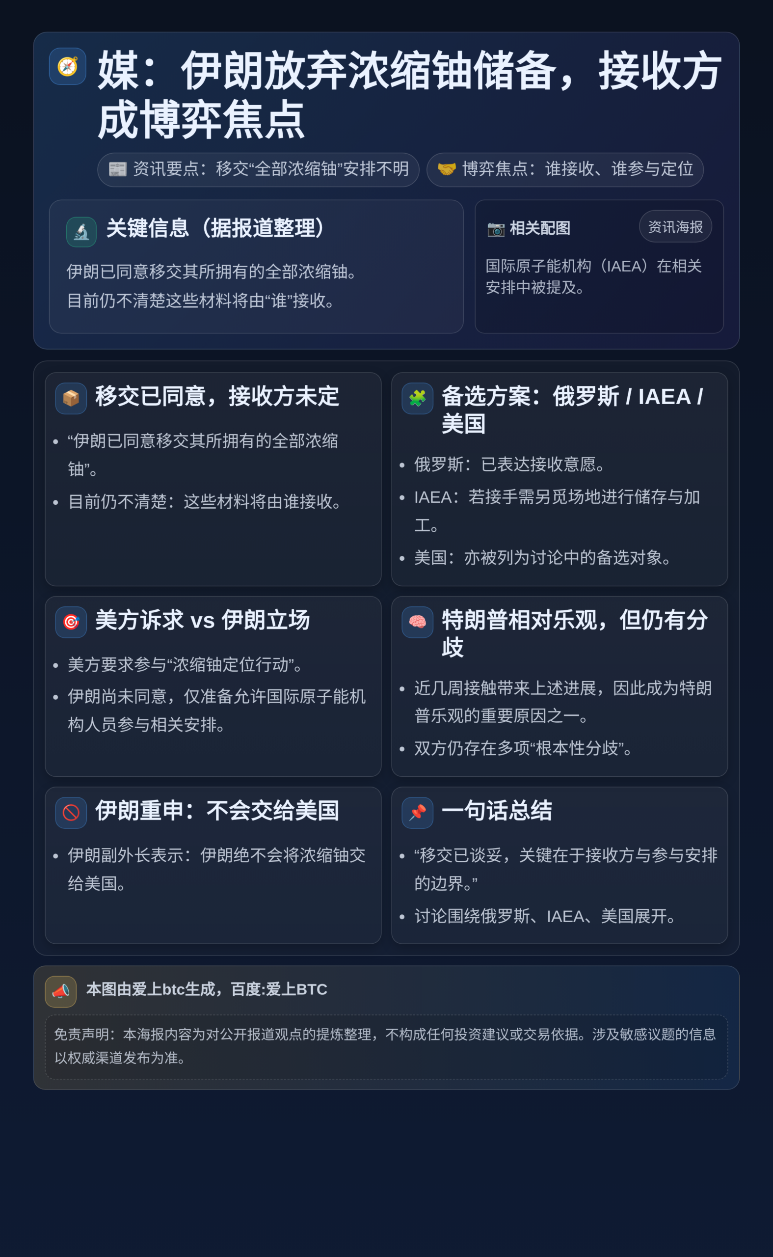 媒：伊朗放弃浓缩铀储备，接收方成博弈焦点