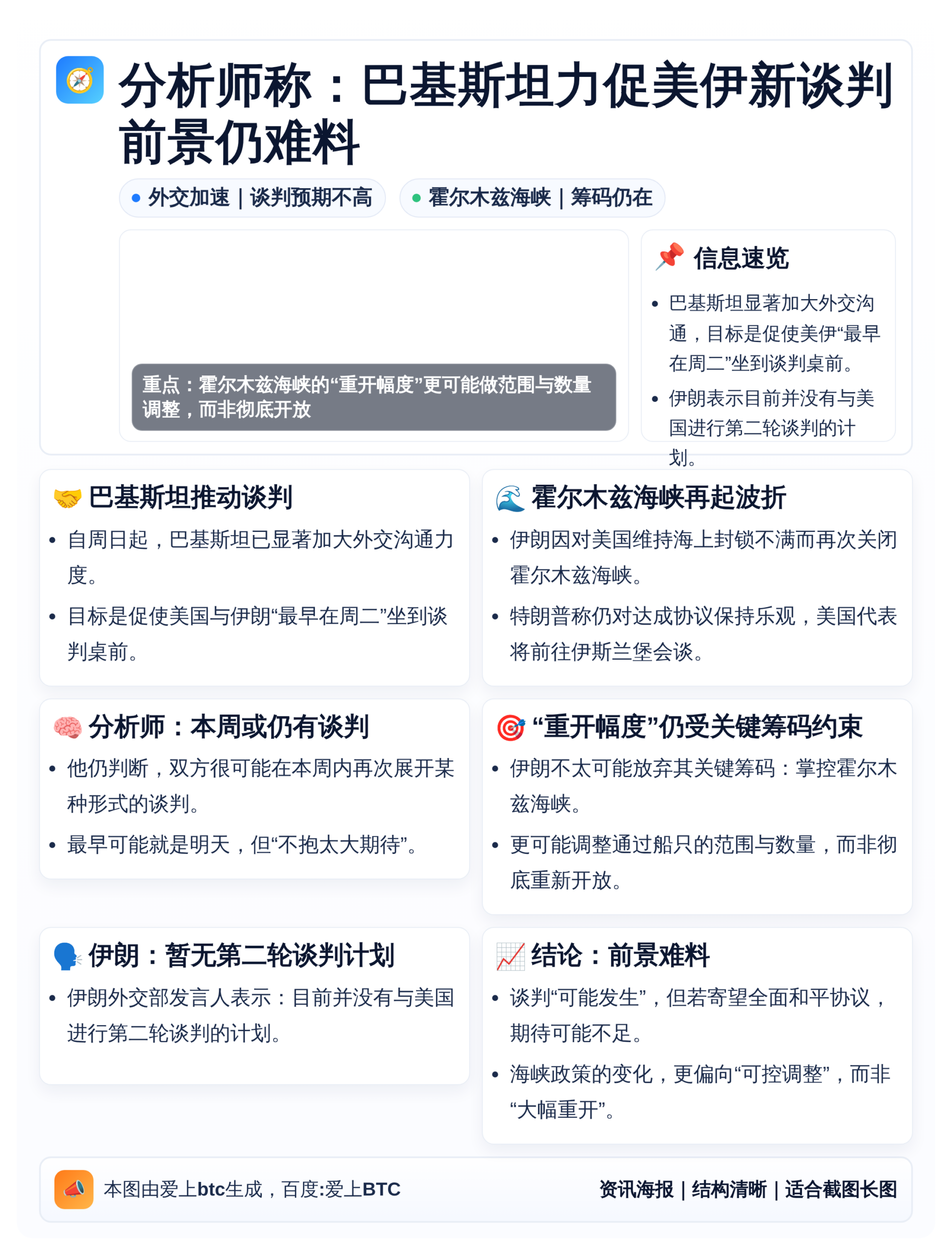 分析师称：巴基斯坦力促美伊新谈判前景仍难料