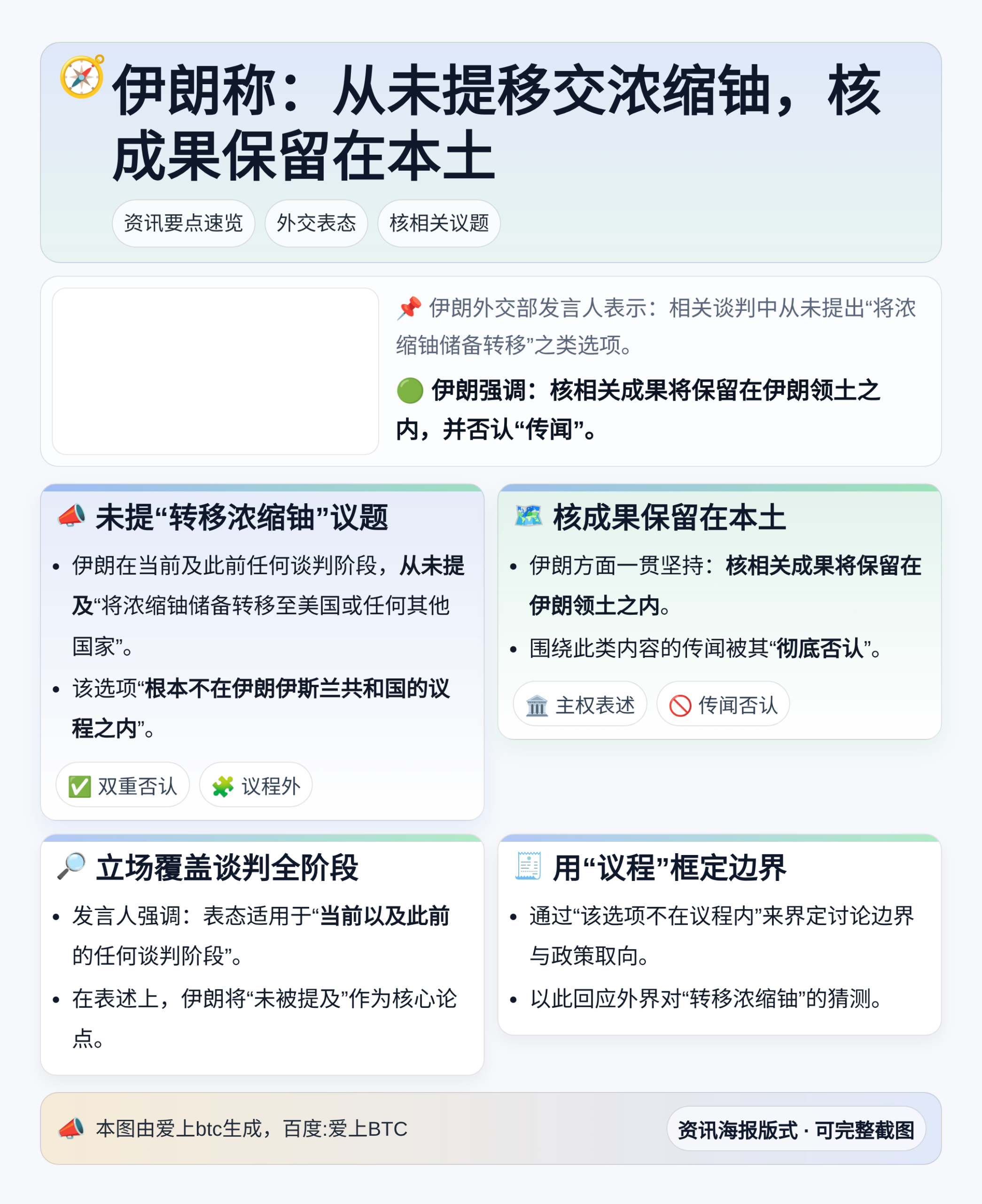 伊朗称：从未提移交浓缩铀，核成果保留在本土