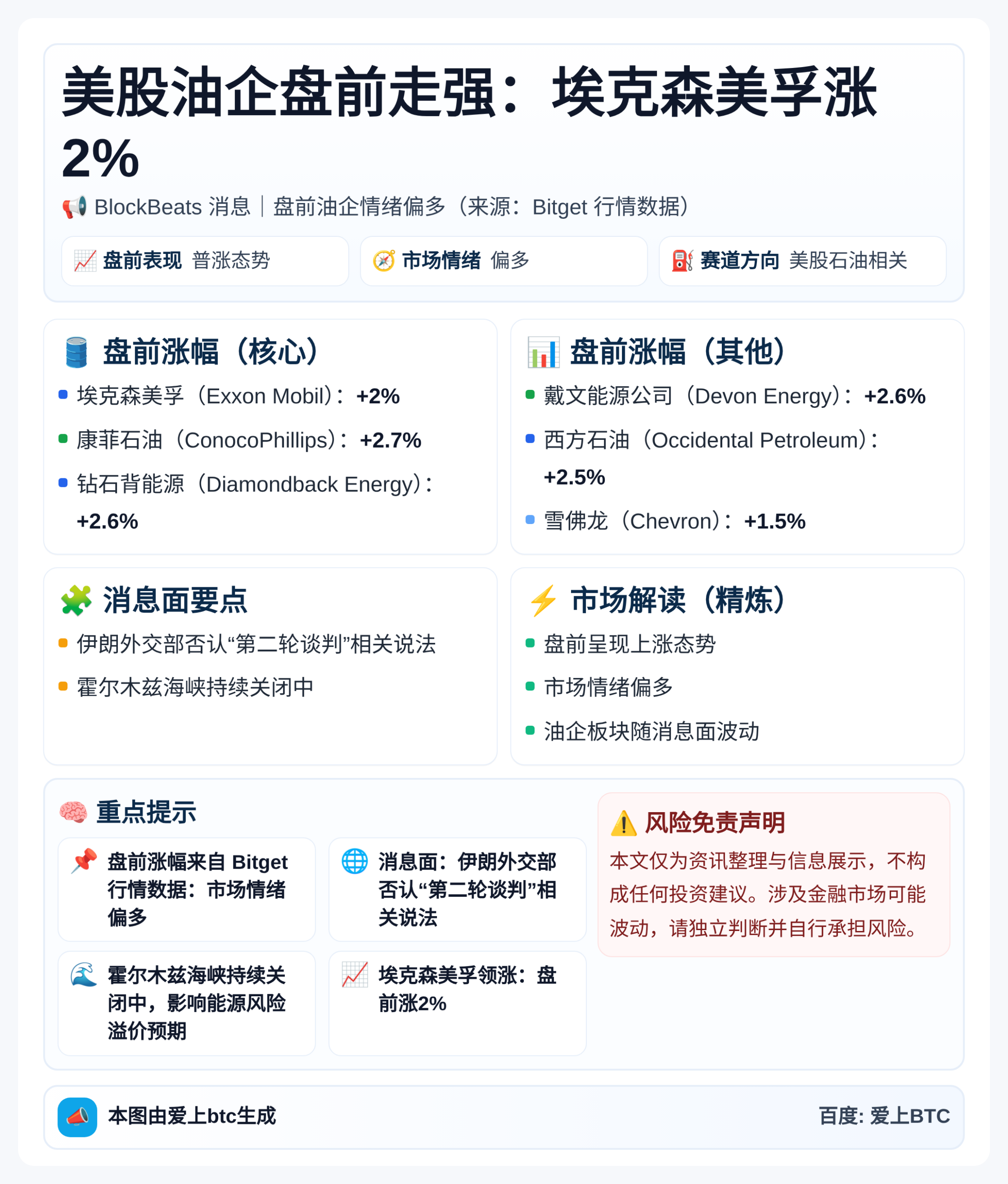 美股油企盘前走强：埃克森美孚涨2%