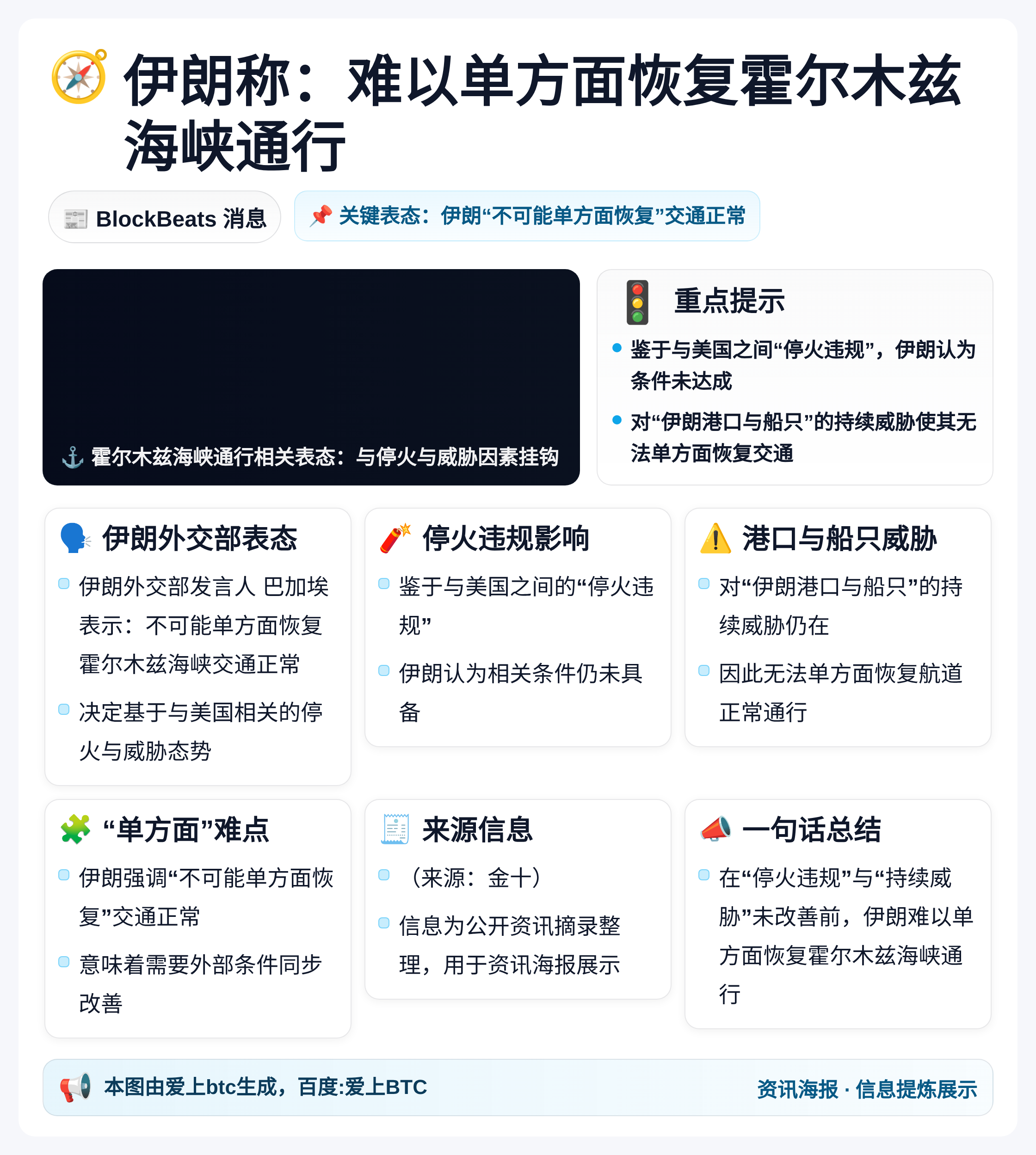 伊朗称：难以单方面恢复霍尔木兹海峡通行