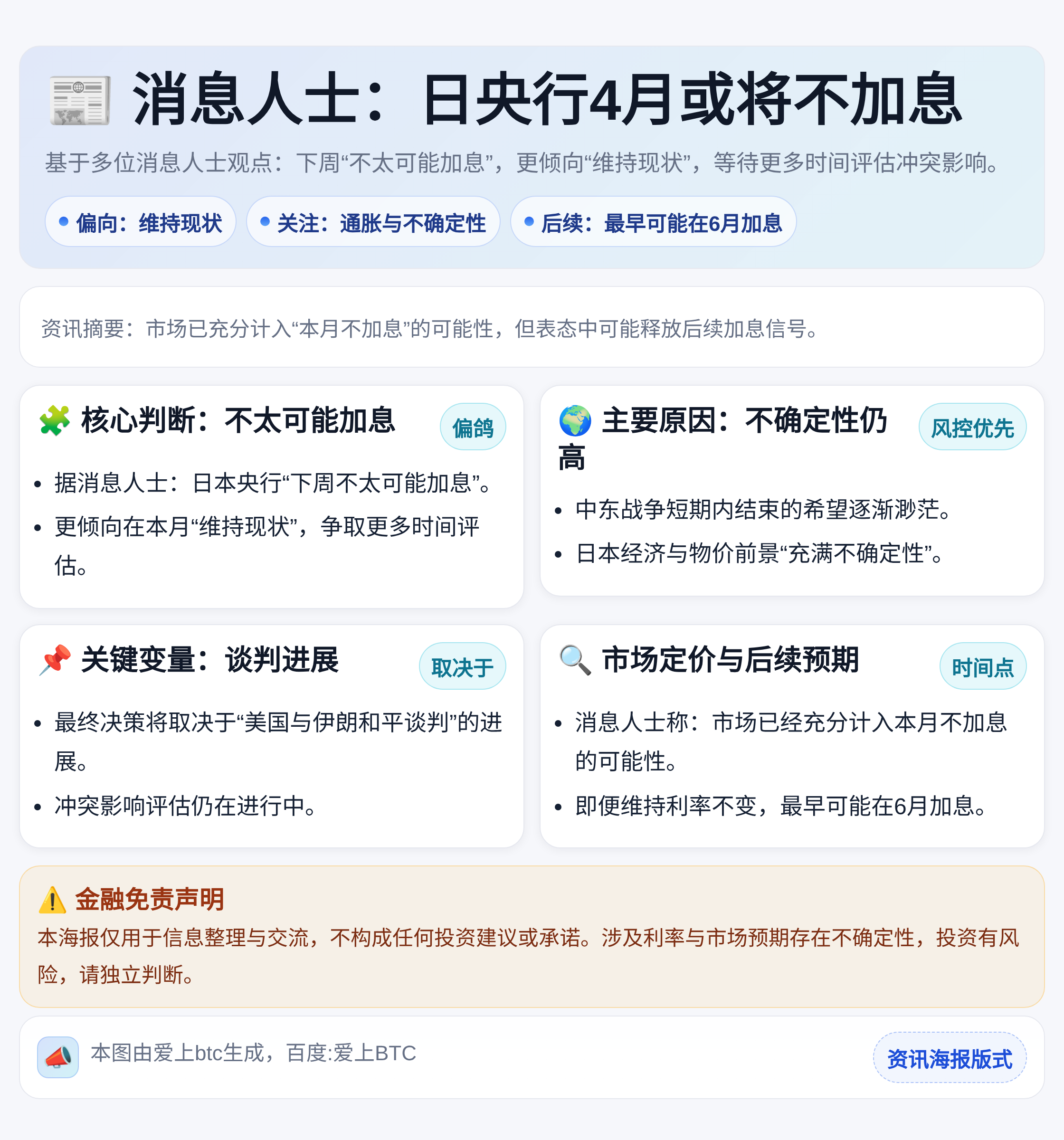 消息人士：日央行4月或将不加息