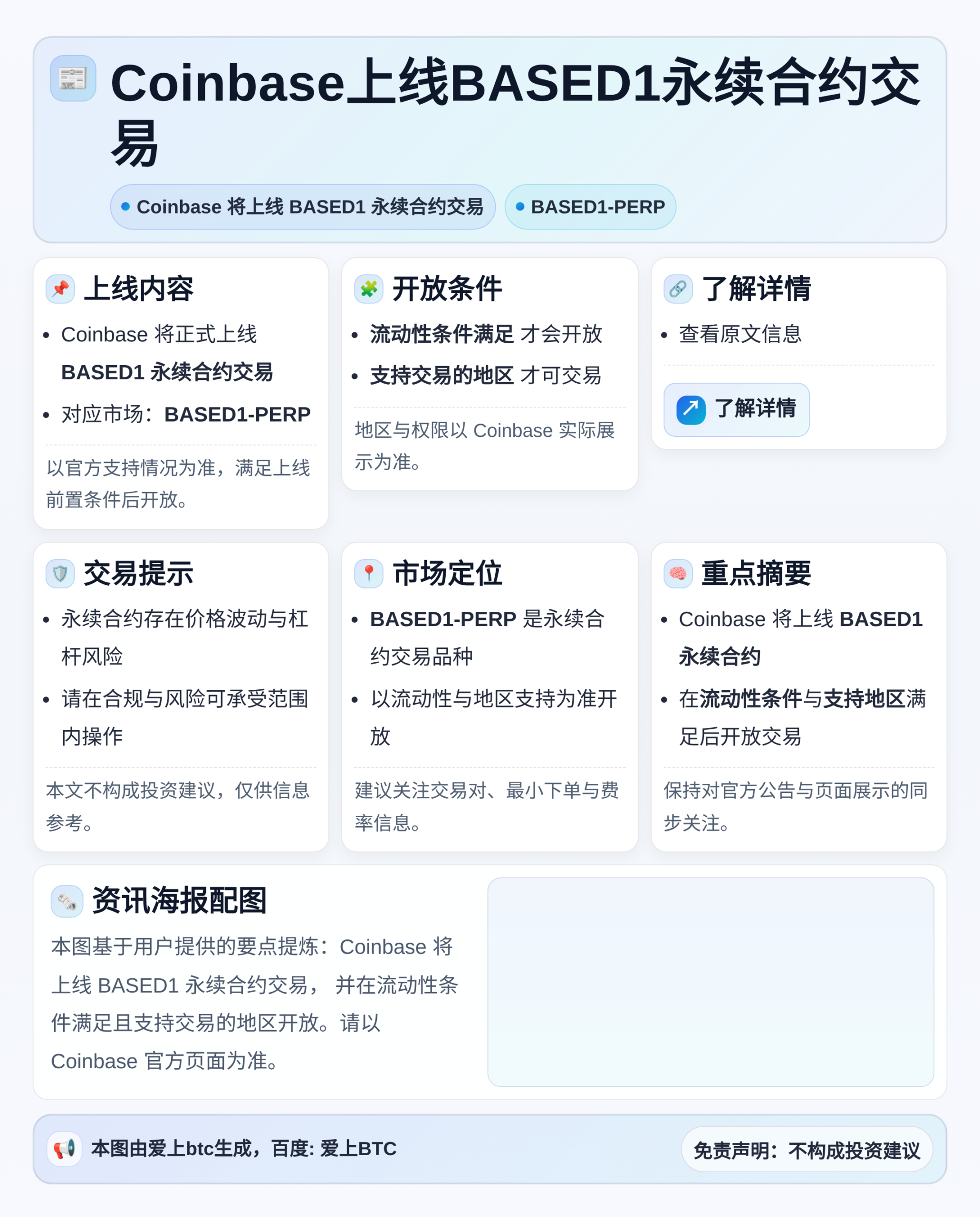 Coinbase上线BASED1永续合约交易