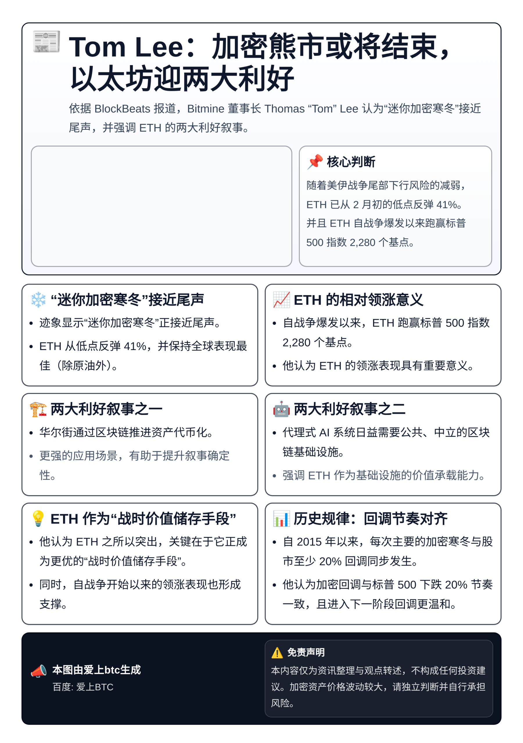 Tom Lee：加密熊市或将结束，以太坊迎两大利好