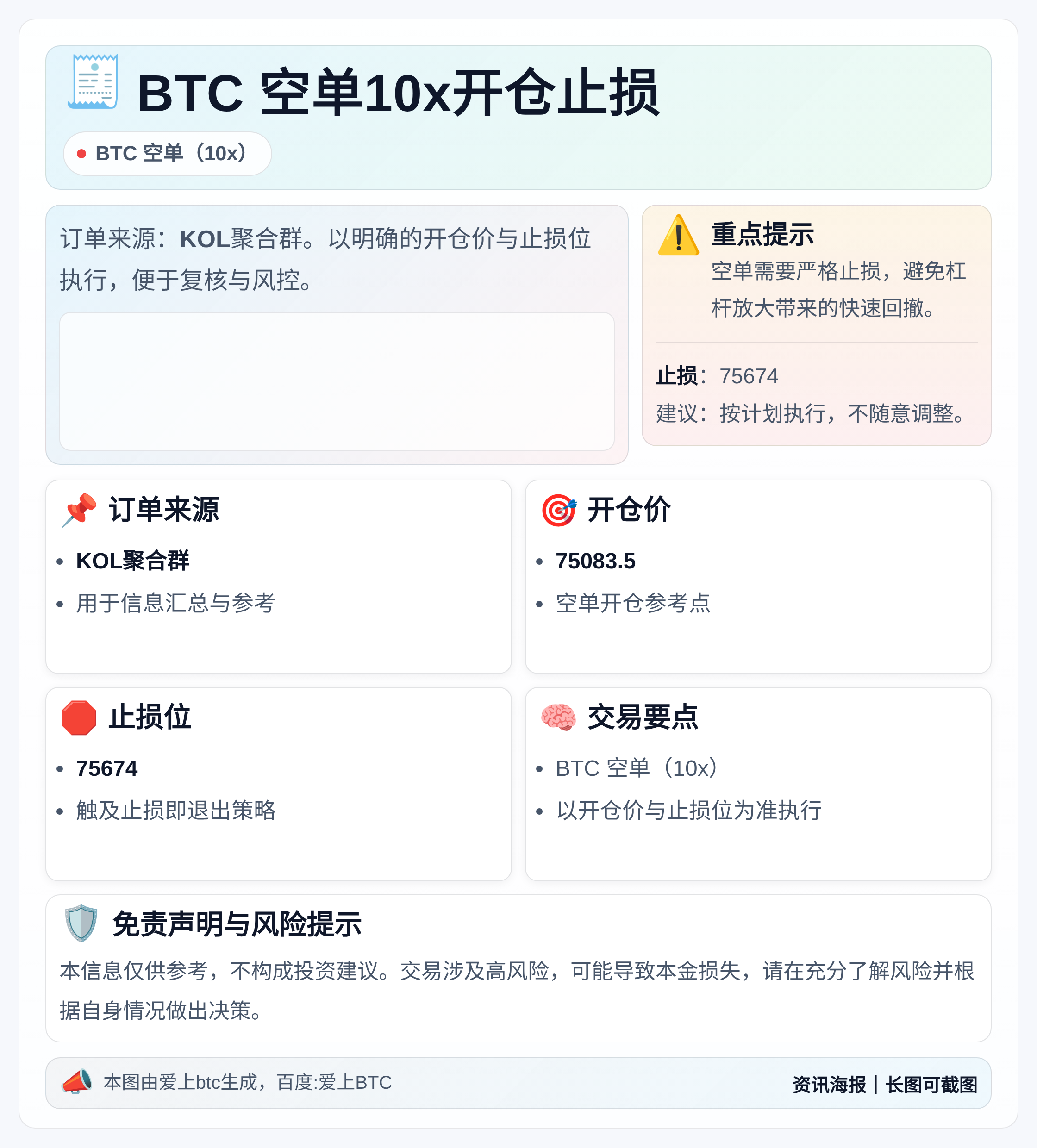 BTC 空单10x开仓止损