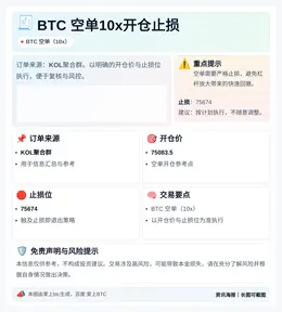 2026-04-20 13:32:39 BTC 空单10x开仓止损