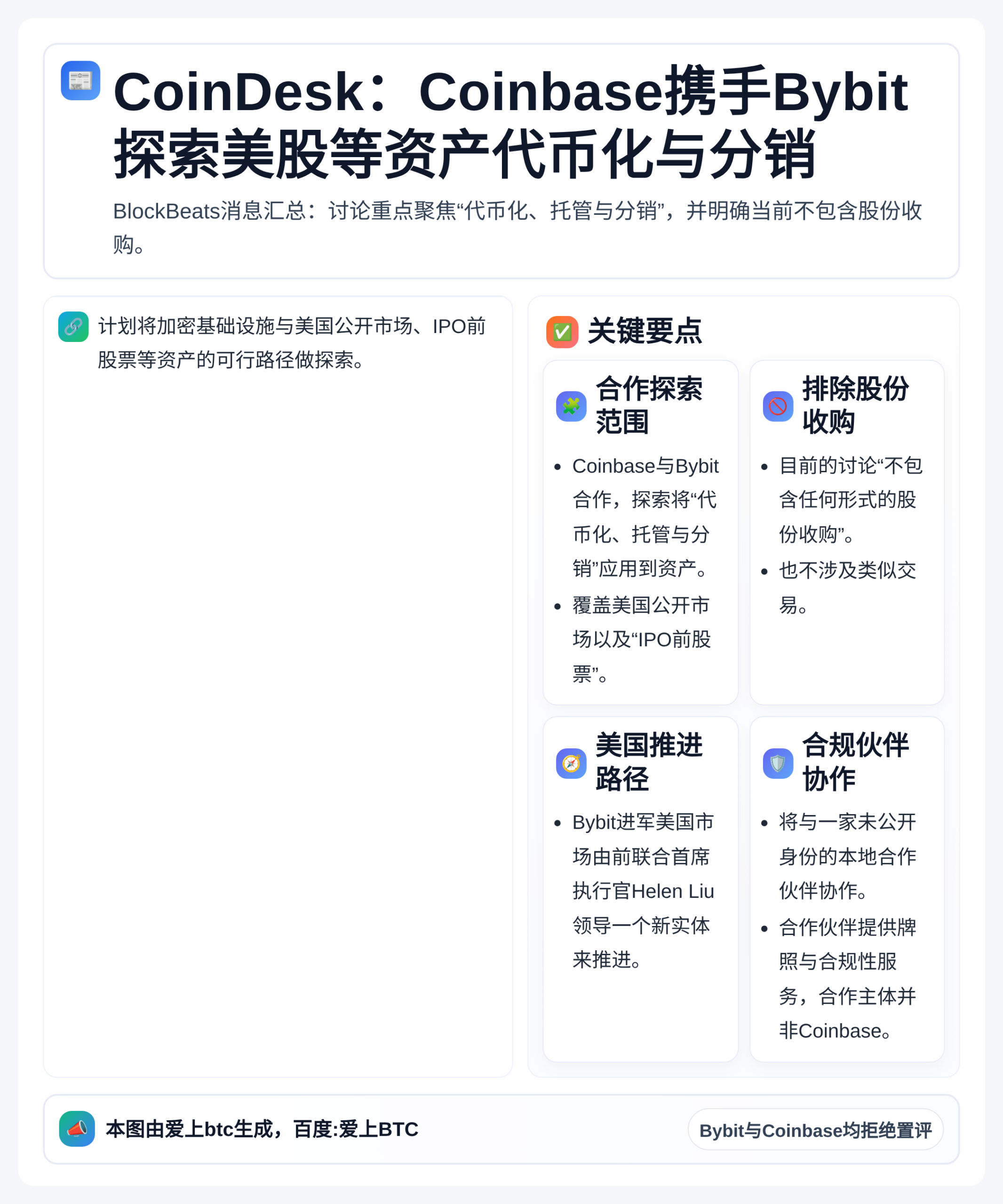 CoinDesk：Coinbase携手Bybit探索美股等资