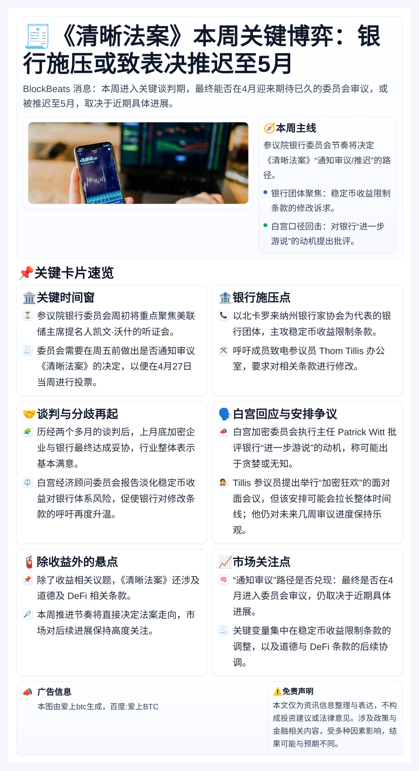 《清晰法案》本周关键博弈：银行施压或致表决推迟至5月