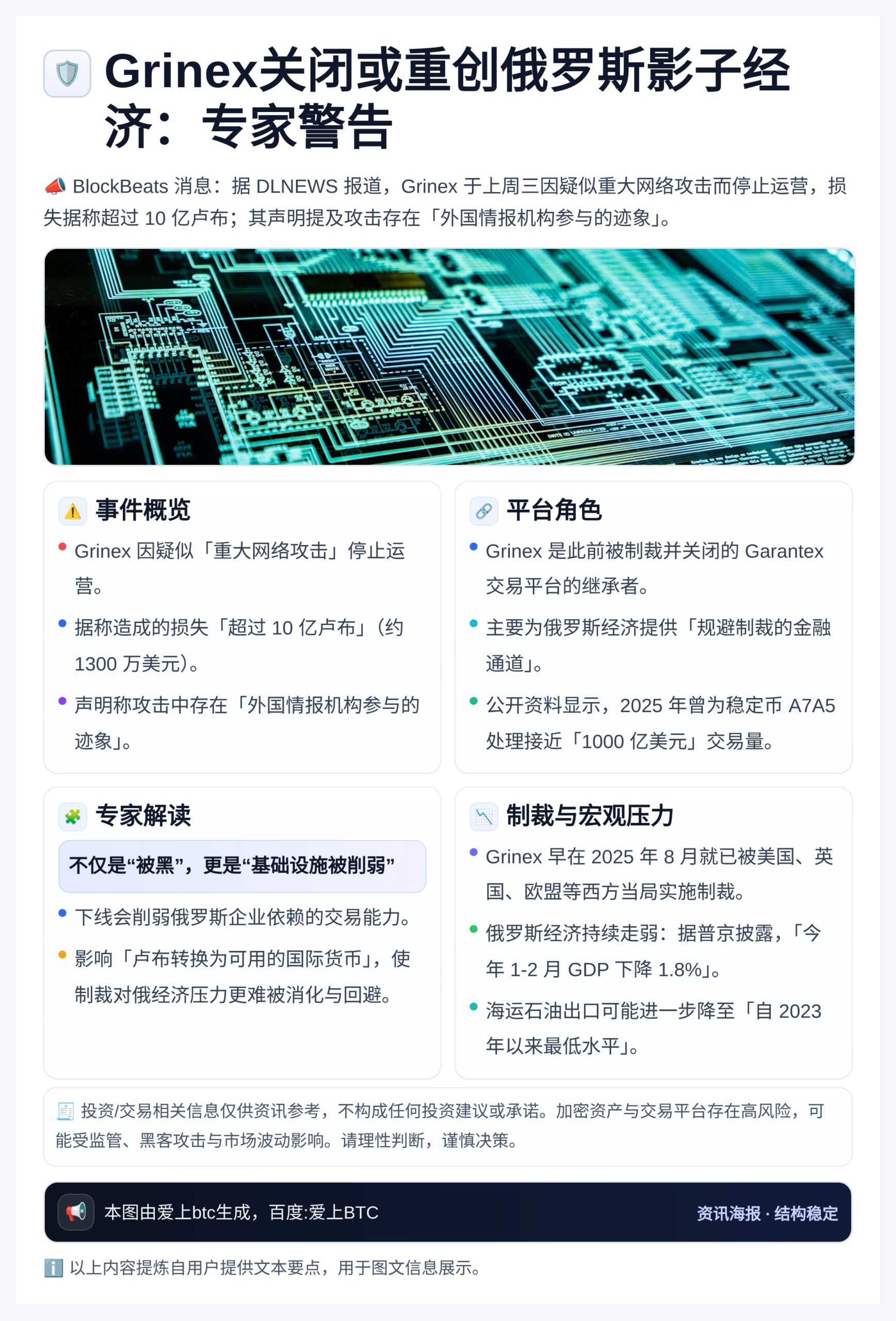 Grinex关闭或重创俄罗斯影子经济：专家警告