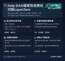 Kelp DAO或将攻击责任归咎LayerZero