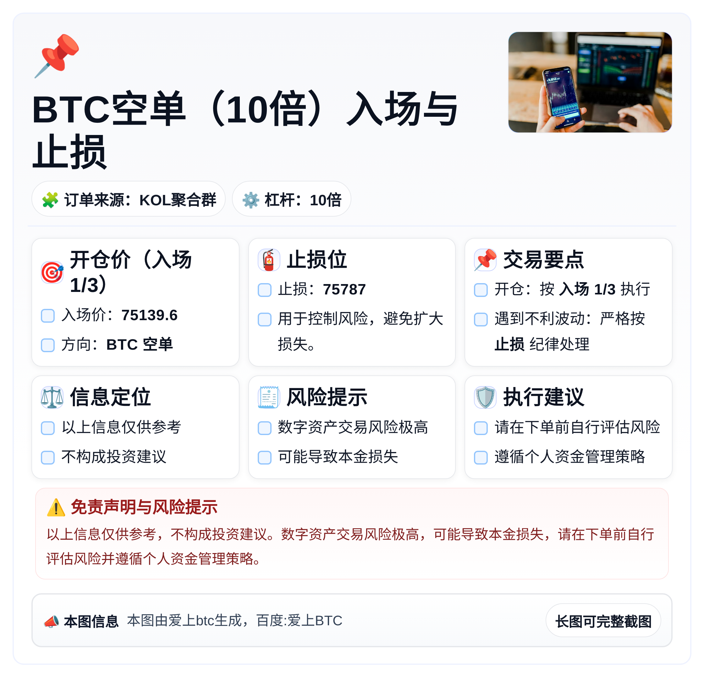BTC空单（10倍）入场与止损