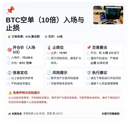2026-04-20 14:59:17 BTC空单（10倍）入场与止损