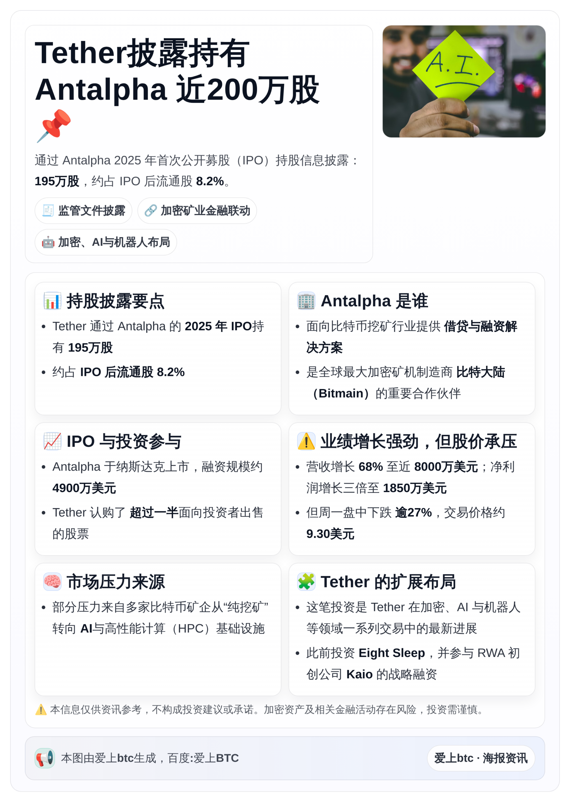 Tether披露持有Antalpha近200万股