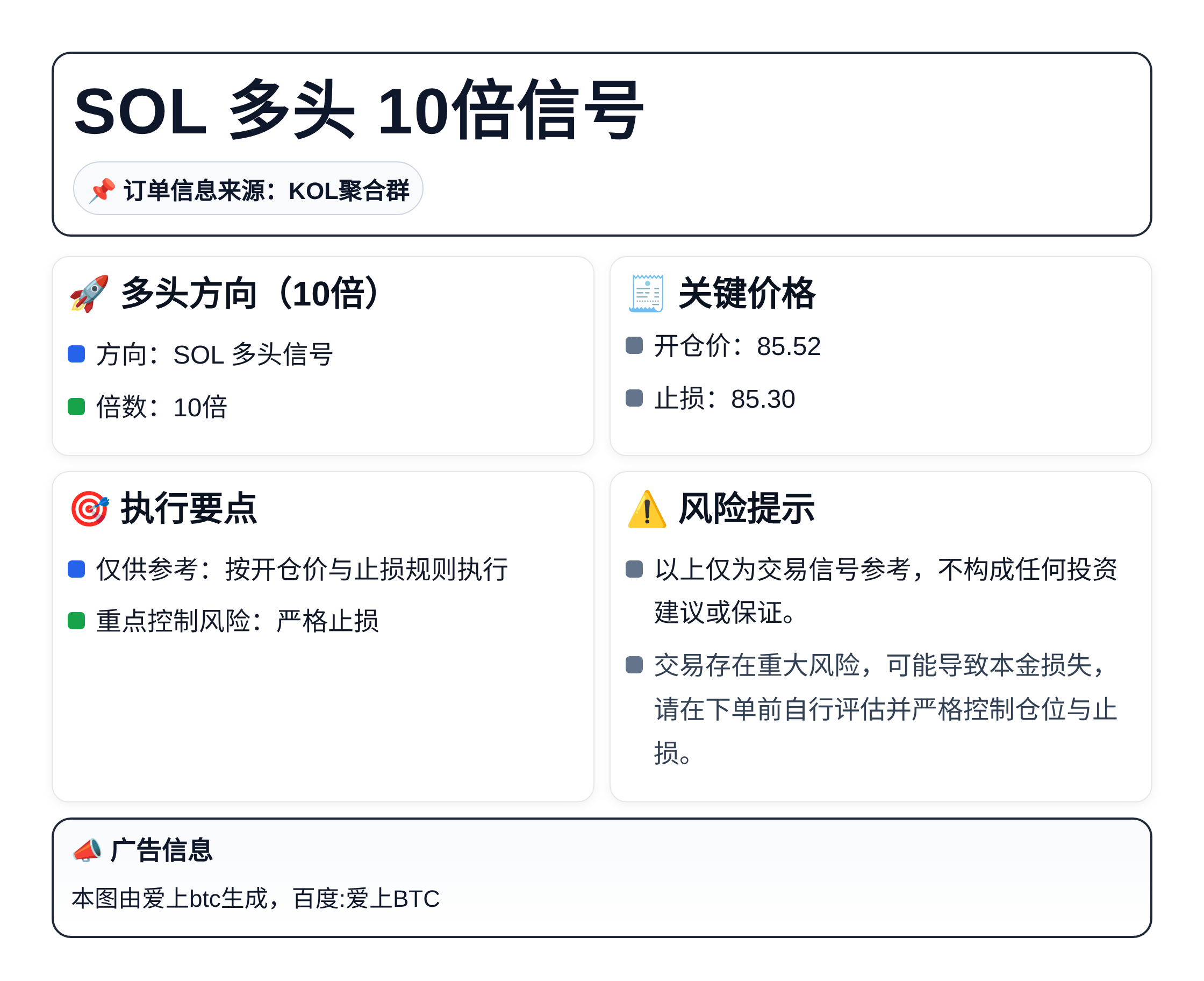 SOL 多头 10倍信号