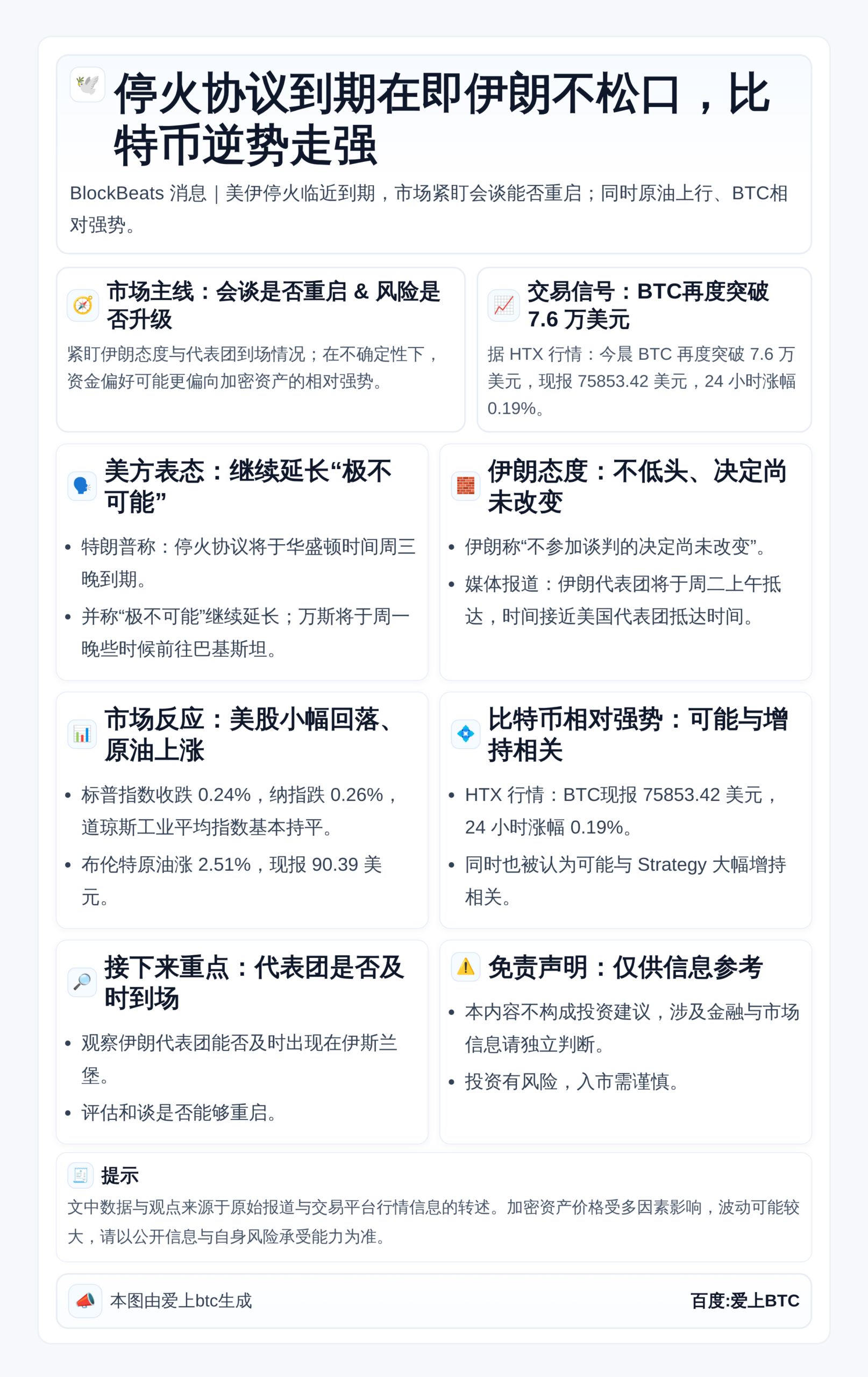 停火协议到期在即伊朗不松口，比特币逆势走强