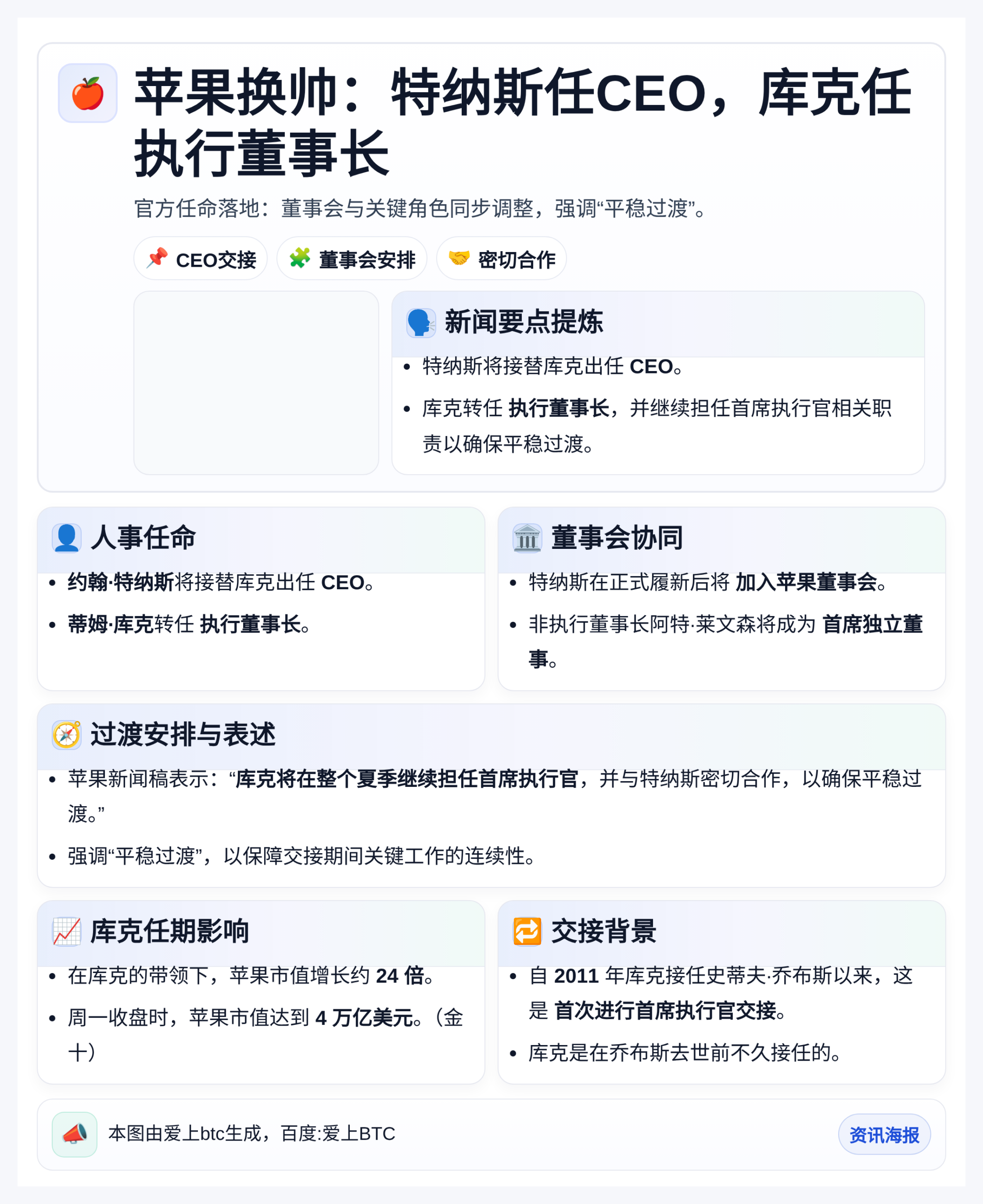 苹果换帅：特纳斯任CEO，库克任执行董事长