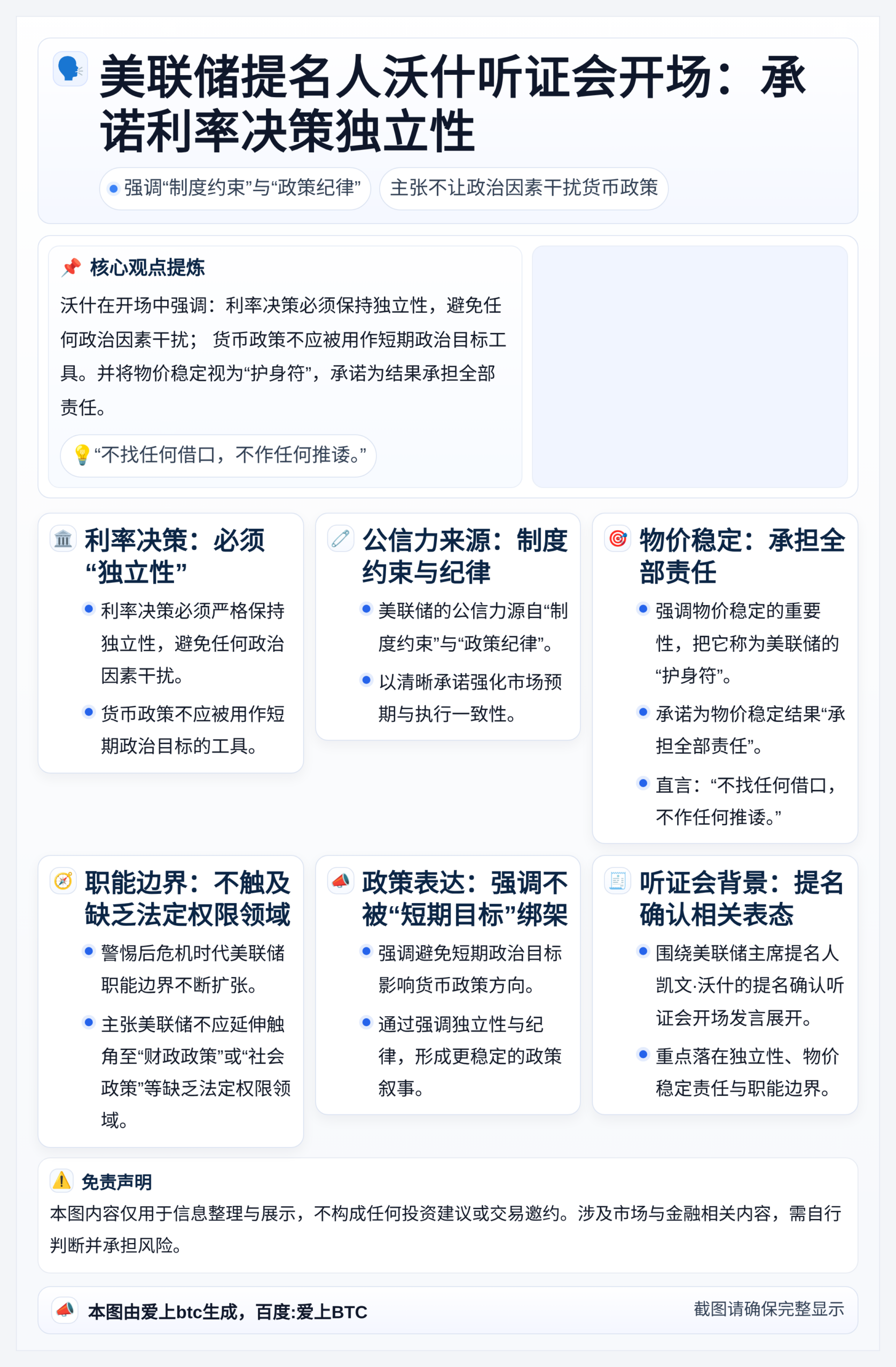 美联储提名人沃什听证会开场：承诺利率决策独立性
