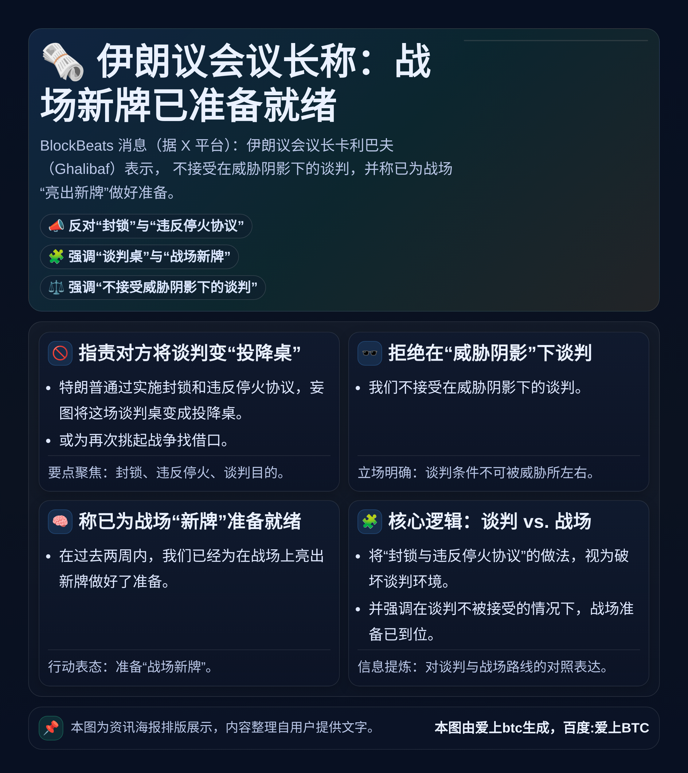 伊朗议会议长称：战场新牌已准备就绪