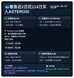鲸鱼近2日花114万买入ASTEROID