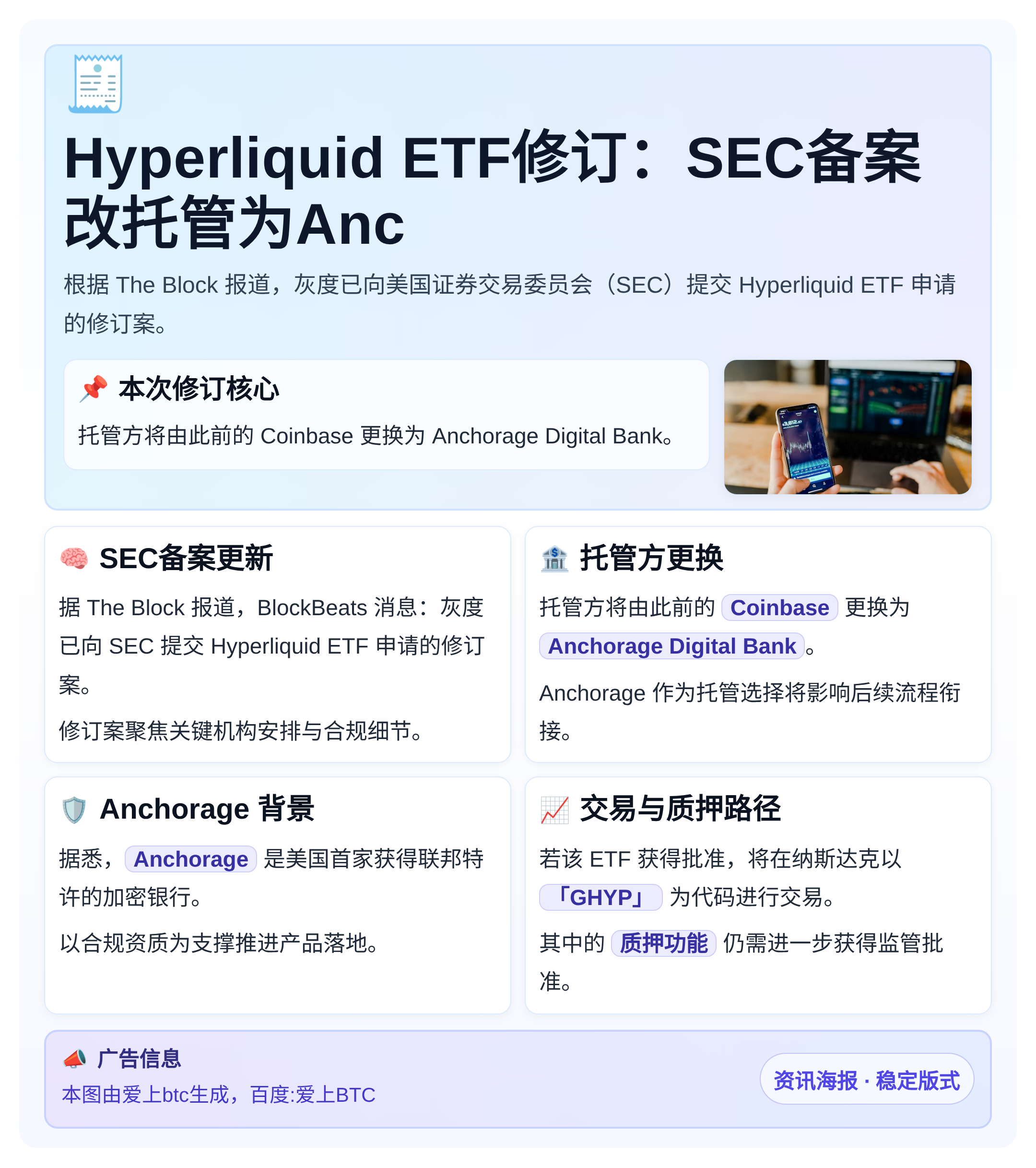 Hyperliquid ETF修订：SEC备案改托管为Anc