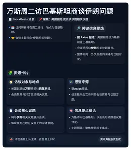 万斯周二访巴基斯坦商谈伊朗问题