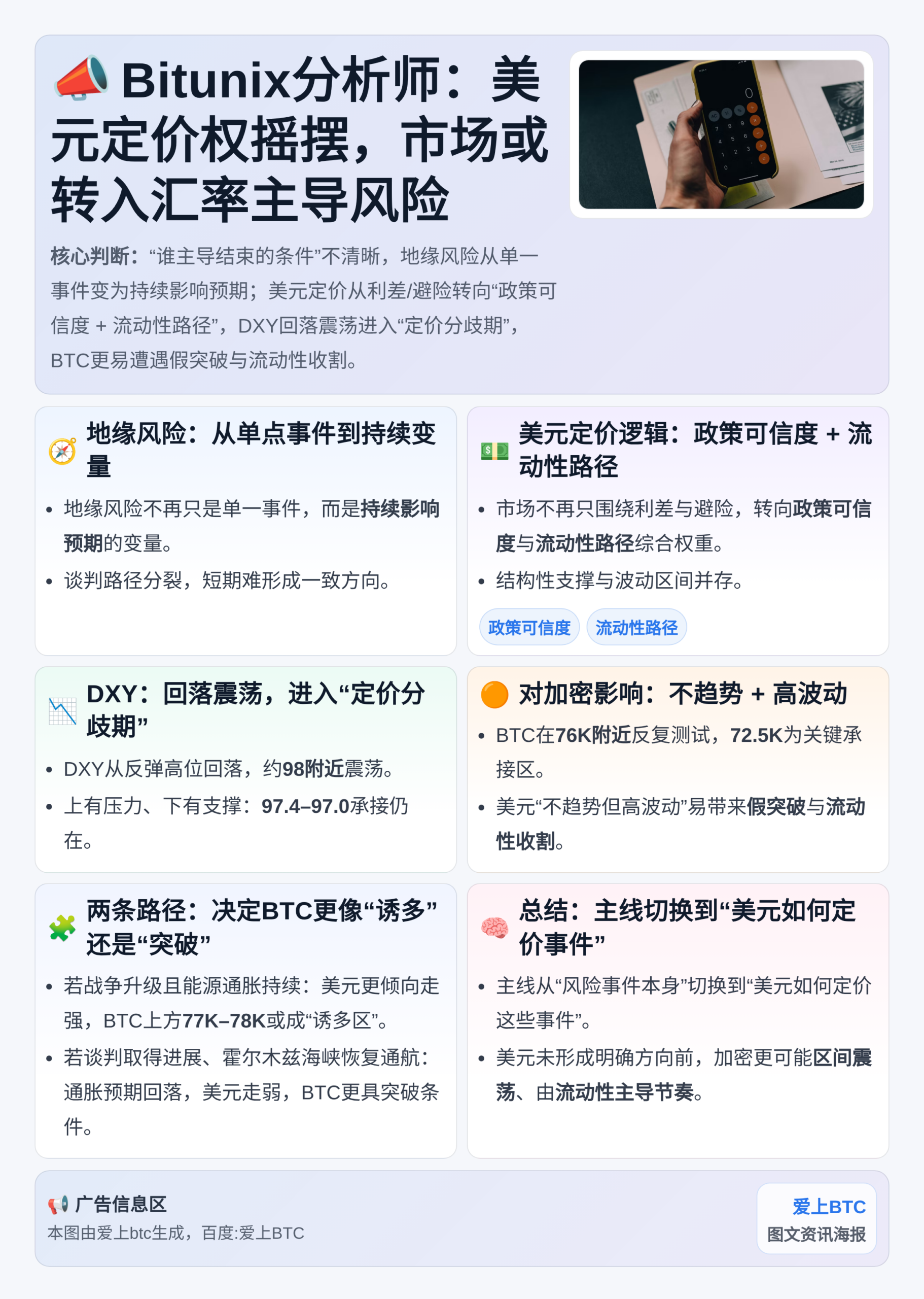 Bitunix分析师：美元定价权摇摆，市场或转入汇率主导风险