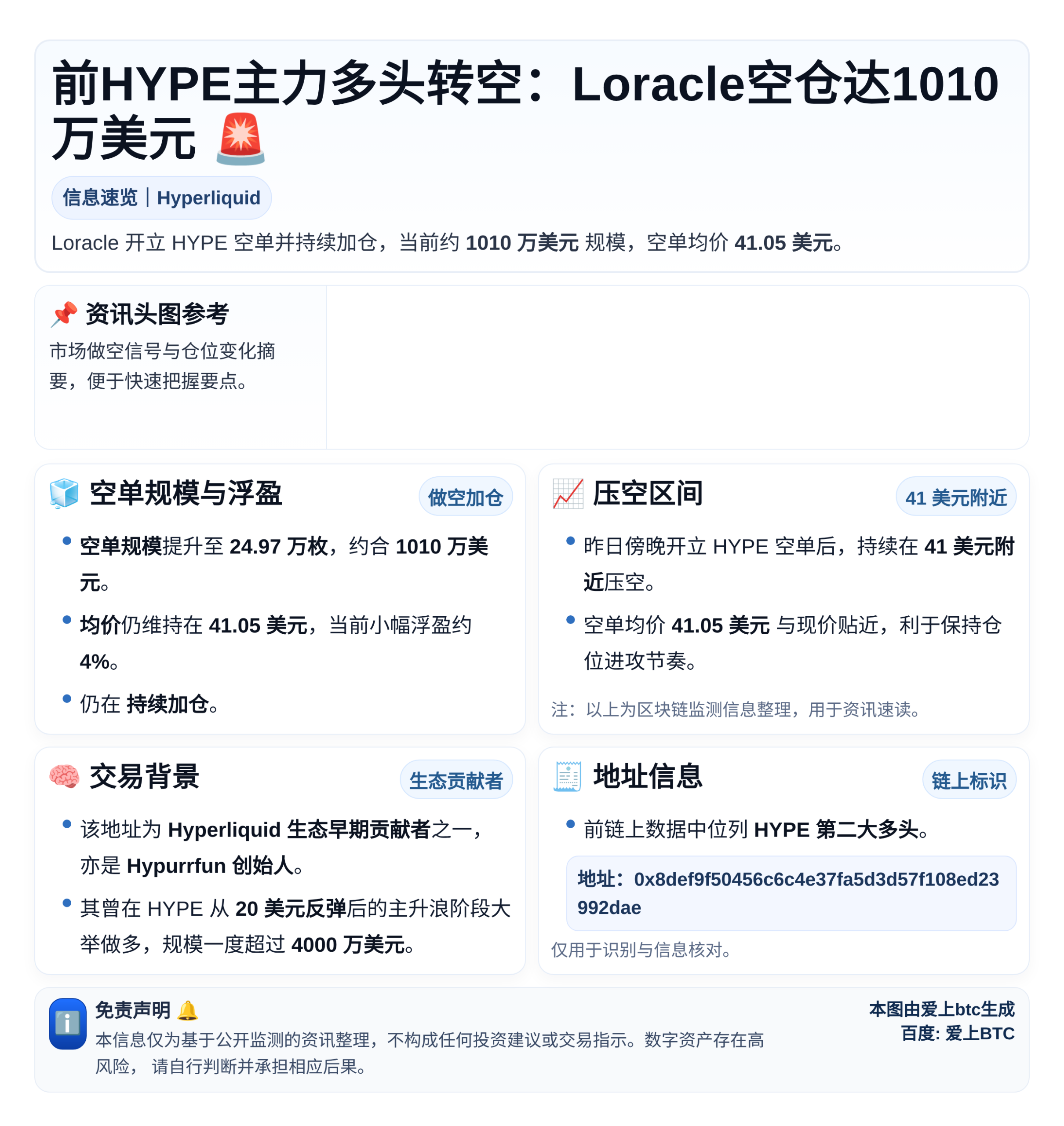 前HYPE主力多头转空：Loracle空仓达1010万美元