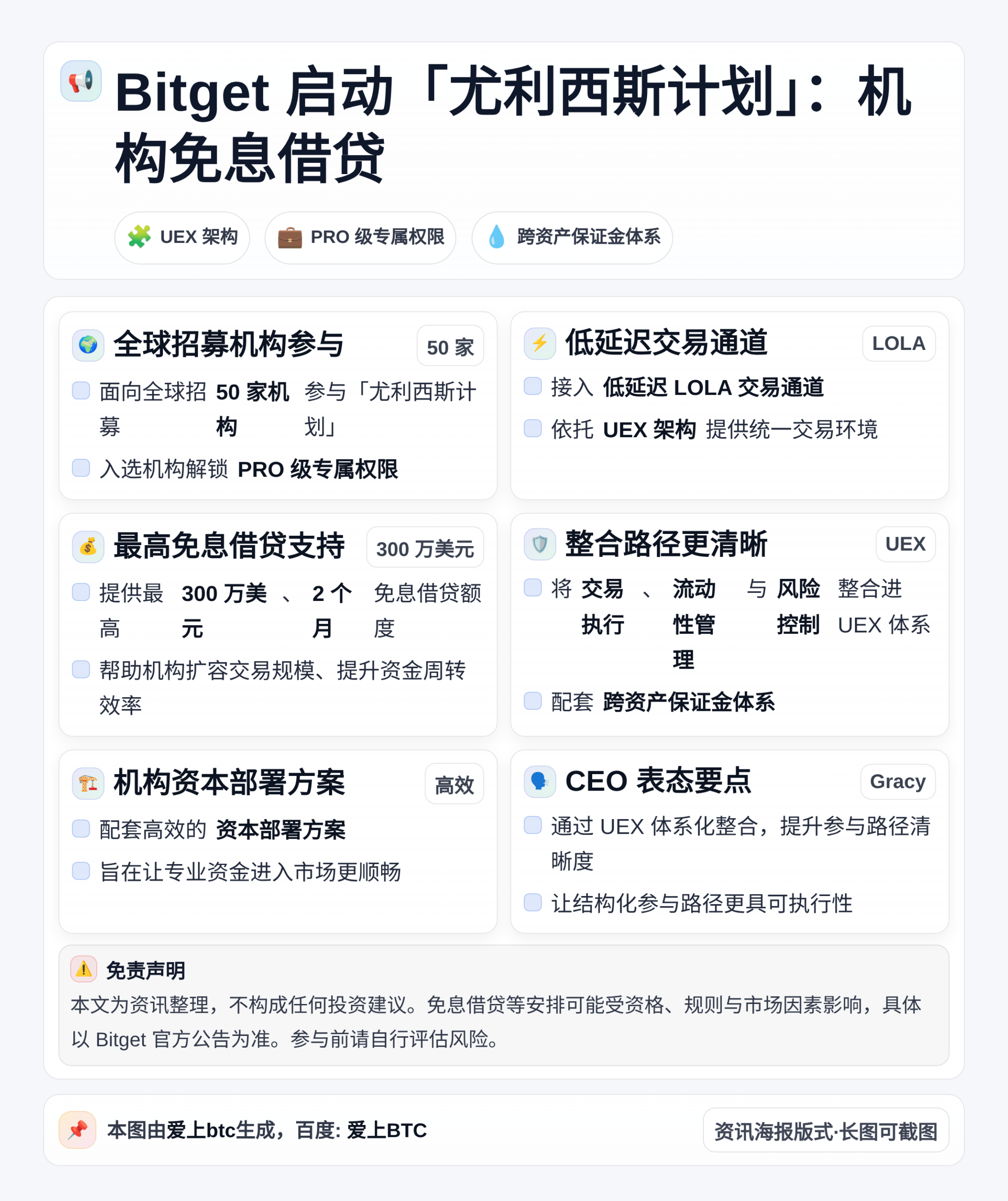 Bitget启动尤利西斯计划：机构免息借贷