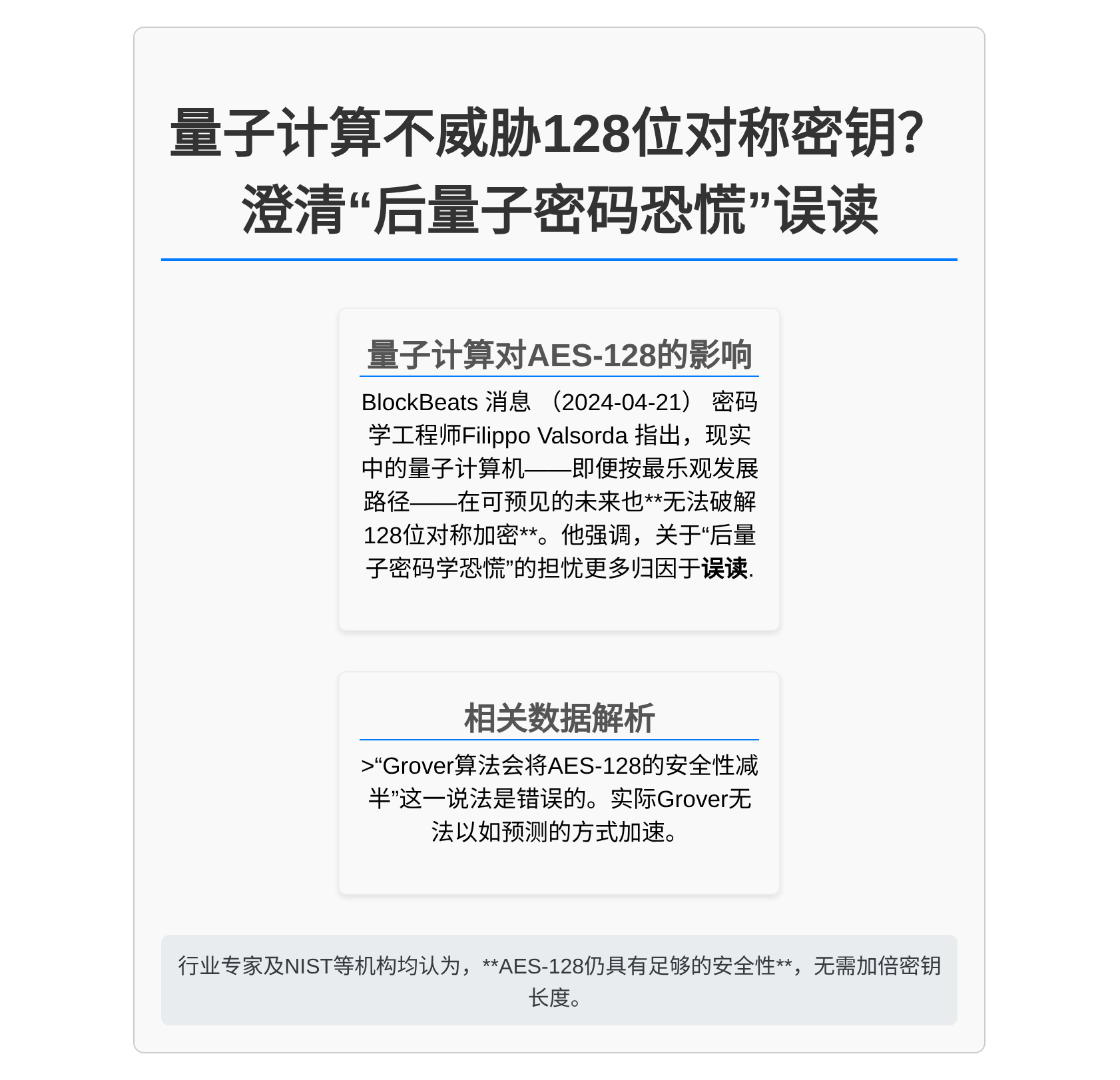 量子计算不威胁128位对称密钥？澄清“后量子密码恐慌”误读