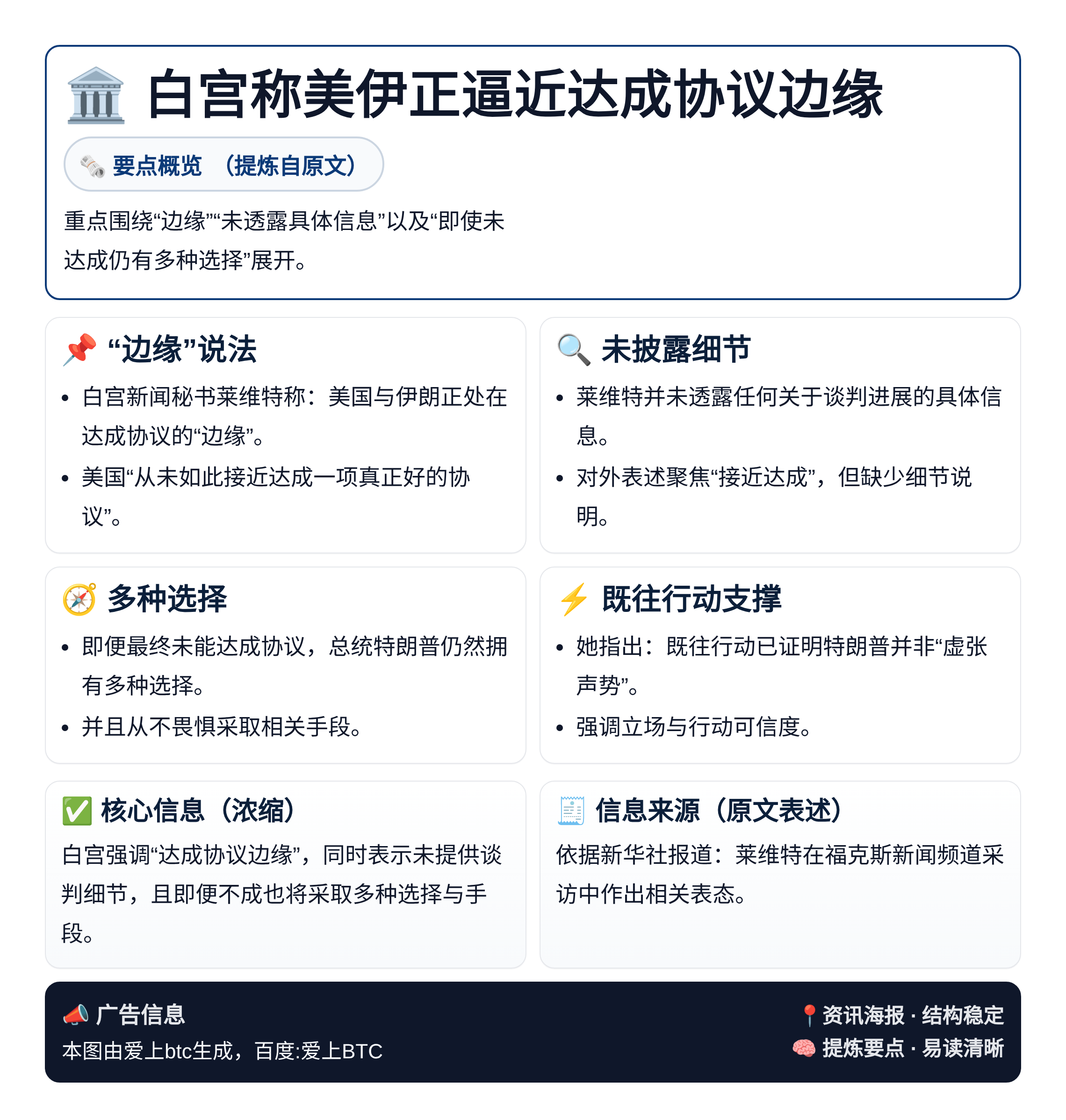 白宫称美伊正逼近达成协议边缘