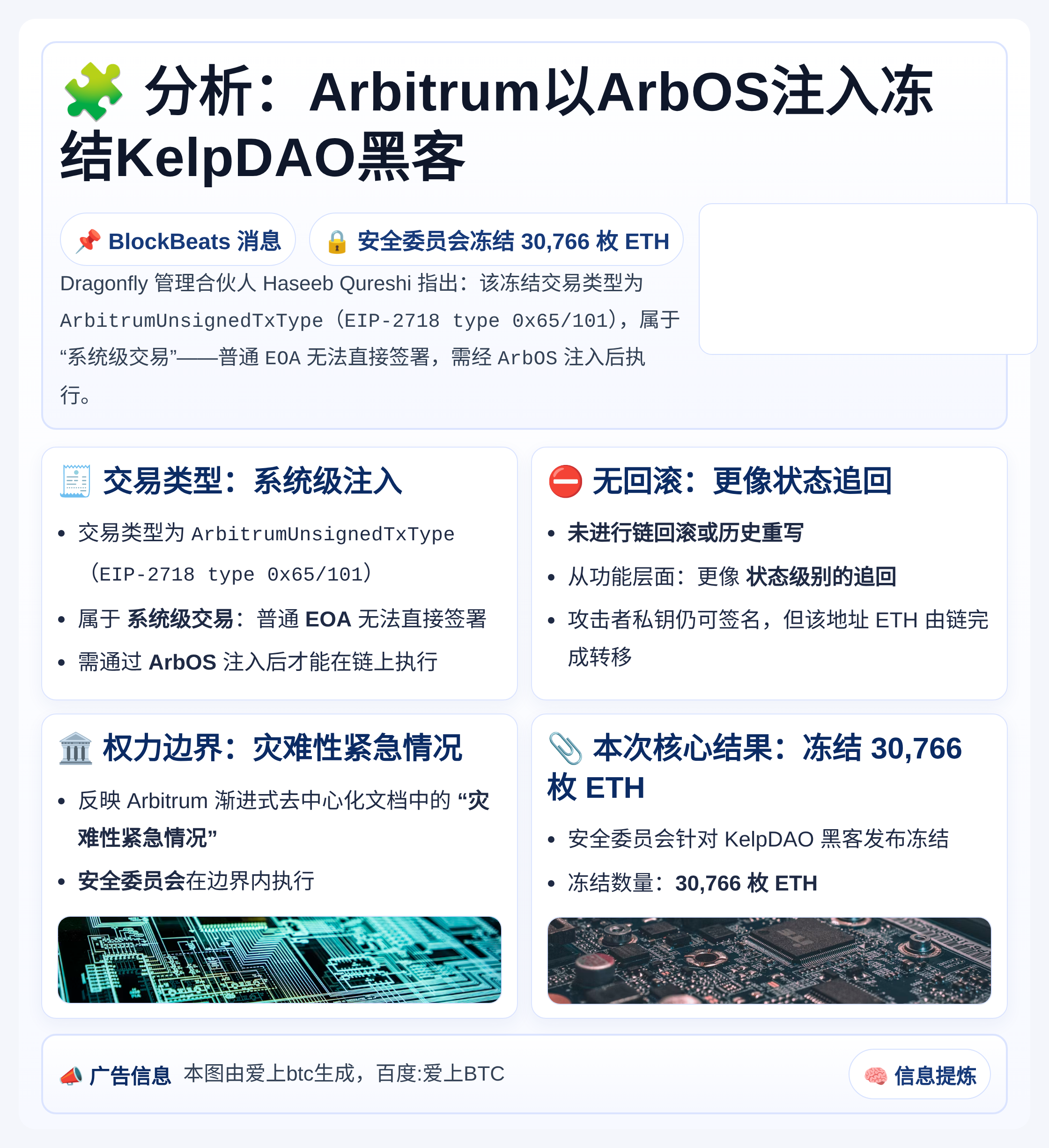 分析：Arbitrum以ArbOS注入冻结KelpDAO黑客