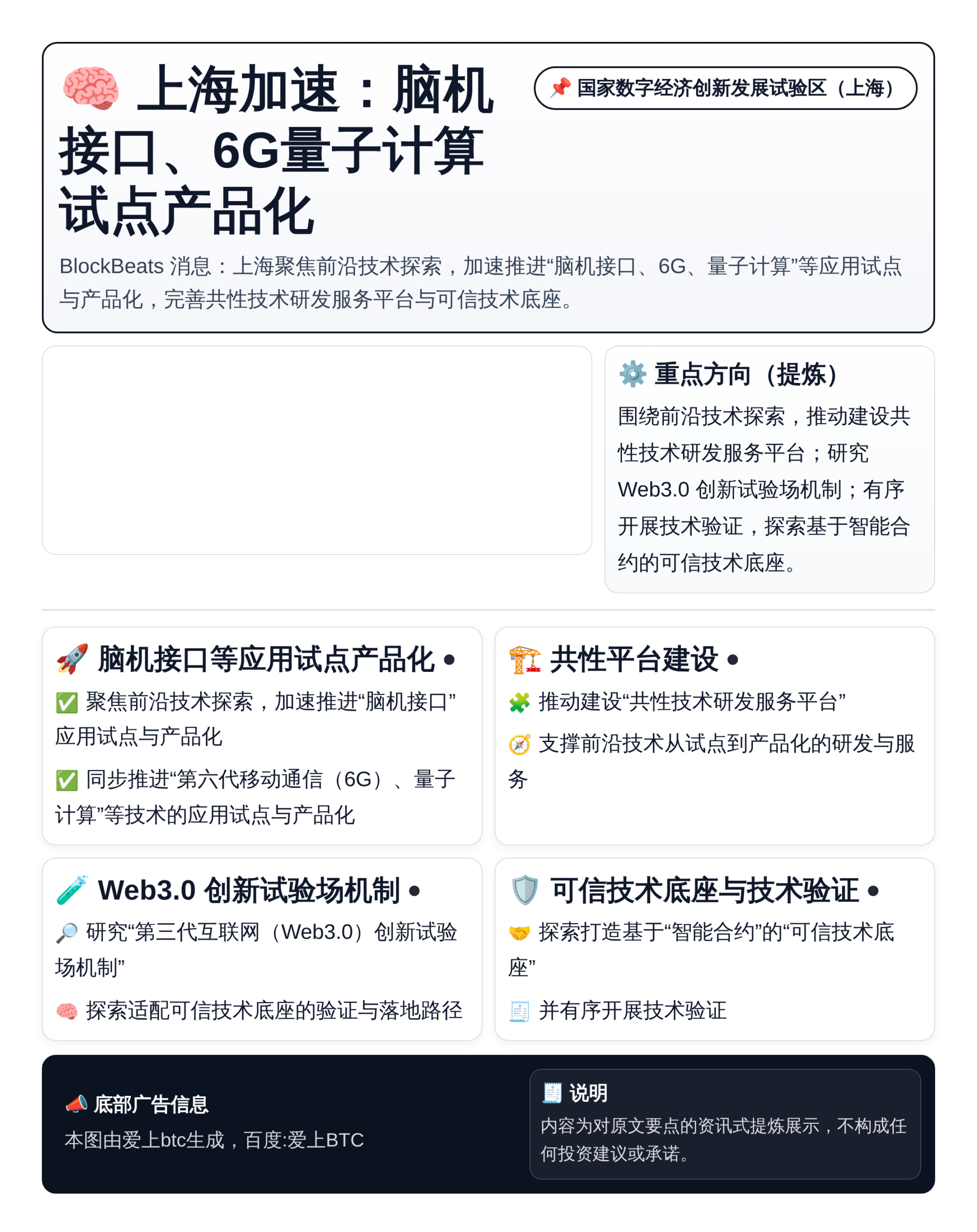 上海加速：脑机接口6G量子计算试点产品化