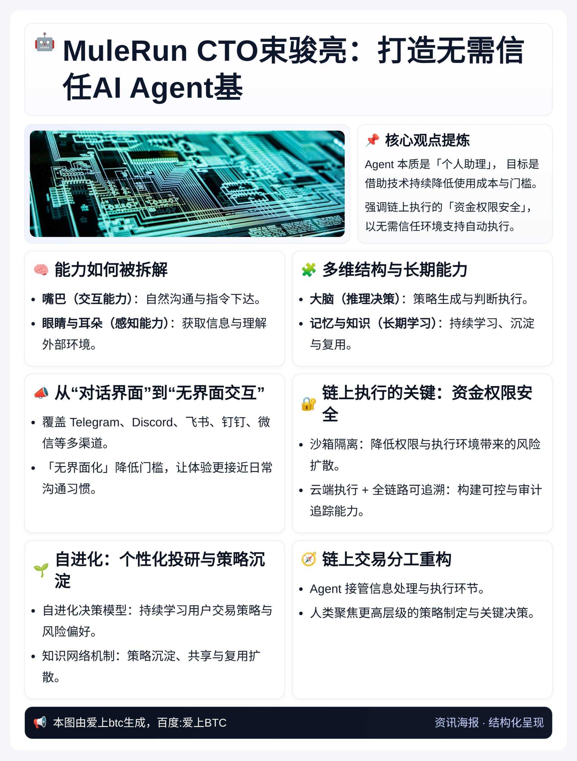 MuleRun CTO束骏亮：打造无需信任AI Agent基