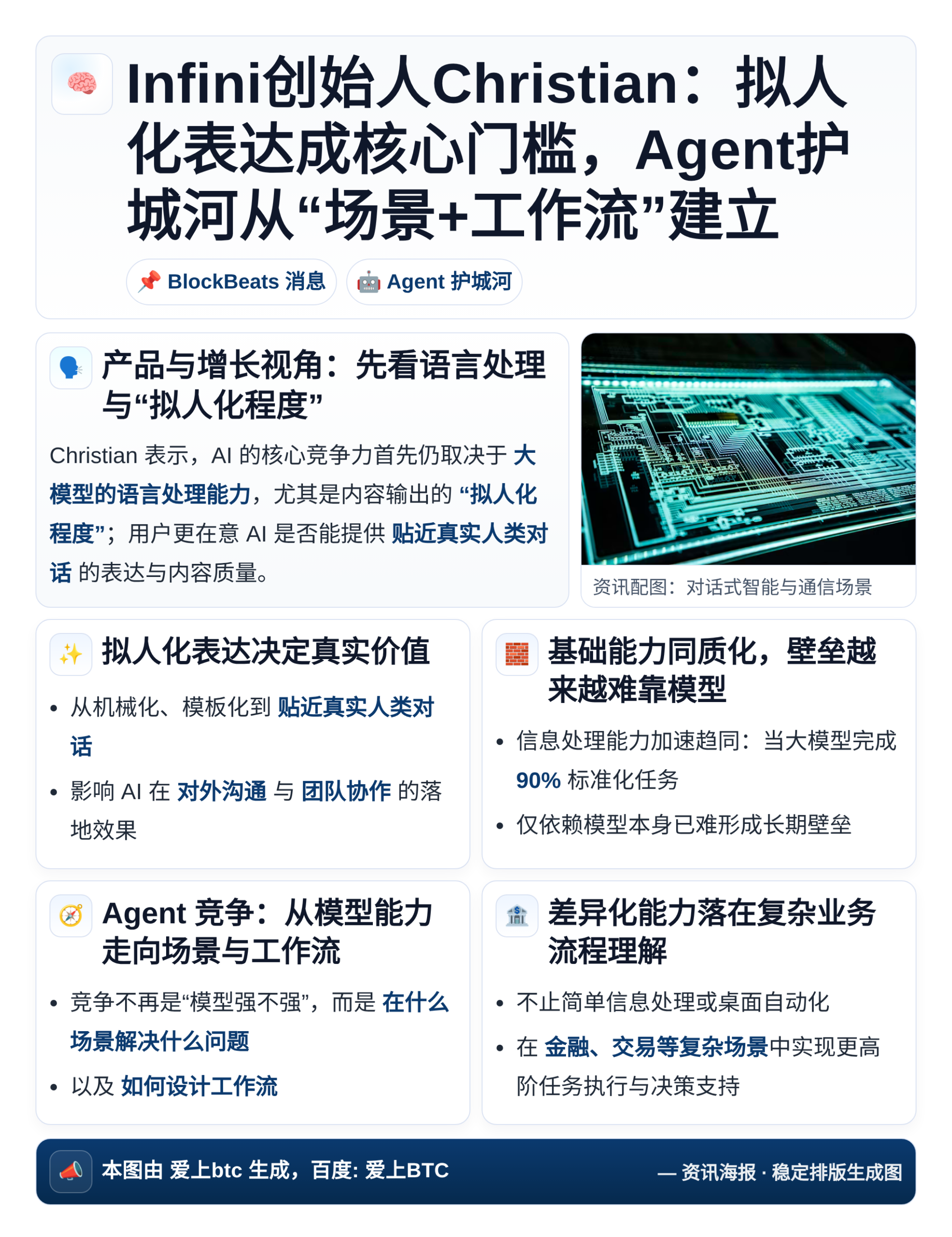 Infini创始人Christian：拟人化表达成核心门槛，