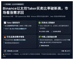Binance以太坊Taker买卖比率破新高，市场看涨需求回