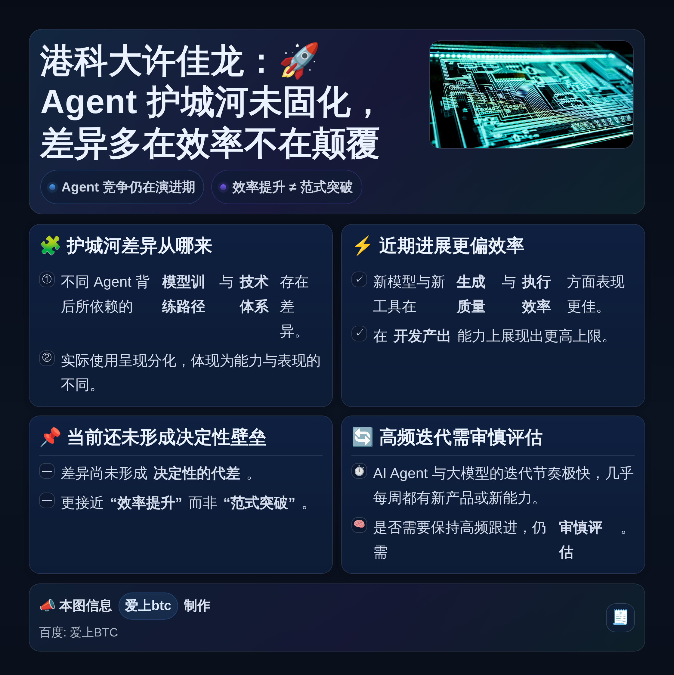 港科大许佳龙：Agent护城河未固化，差异多在效率不在颠覆