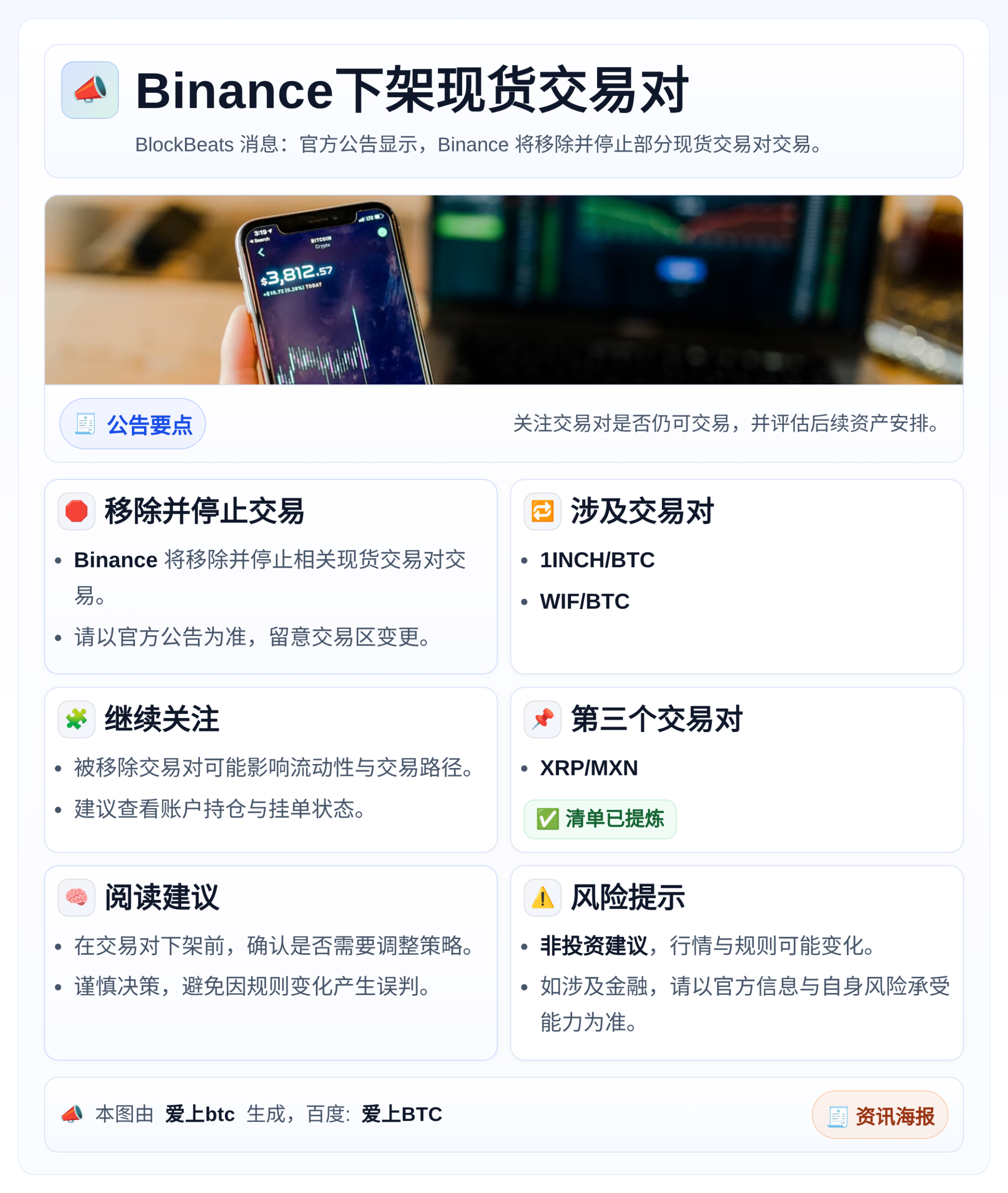 Binance下架1INCH/BTC、WIF/BTC等现货交