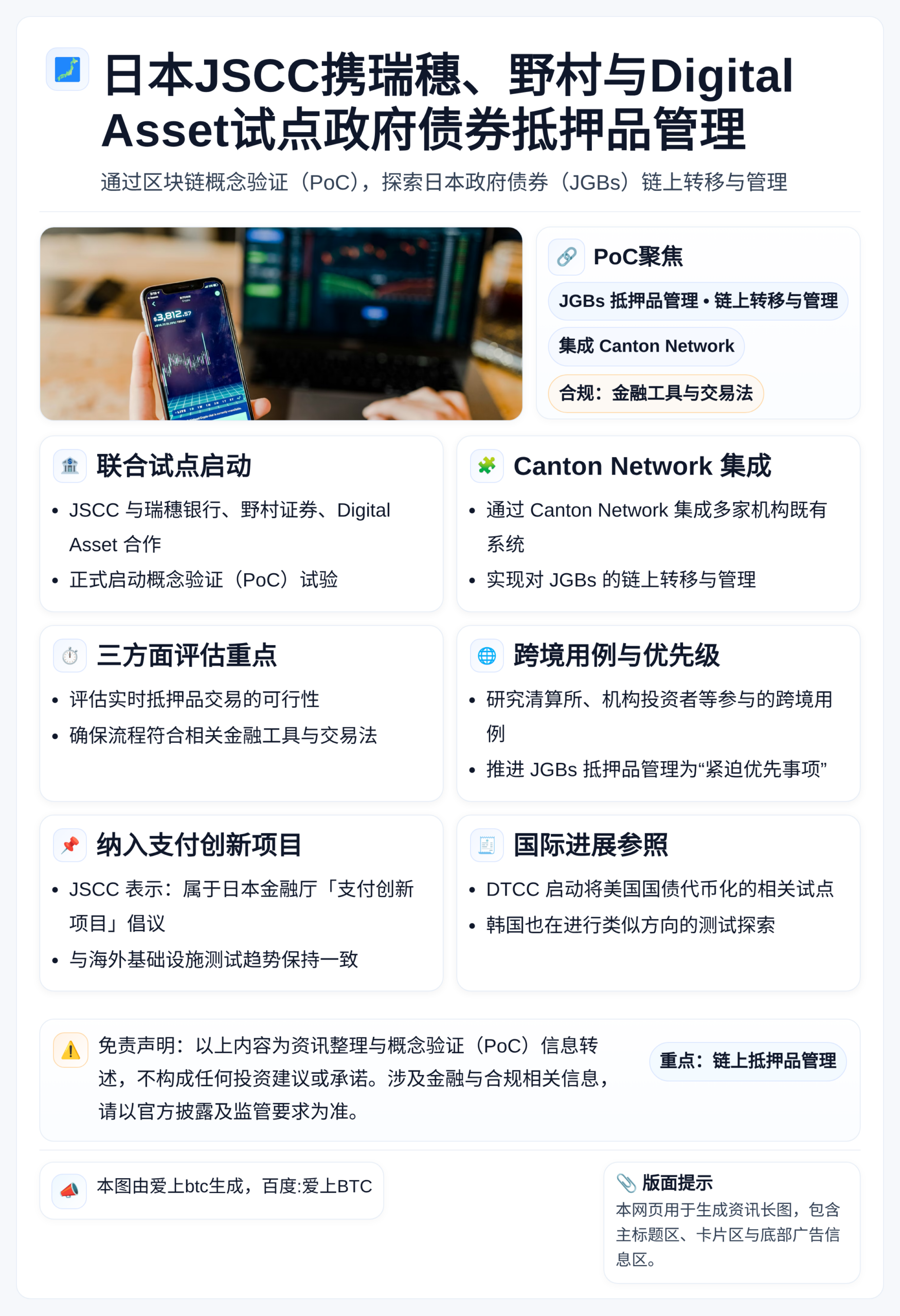日本JSCC携瑞穗、野村与Digital Asset试点政府