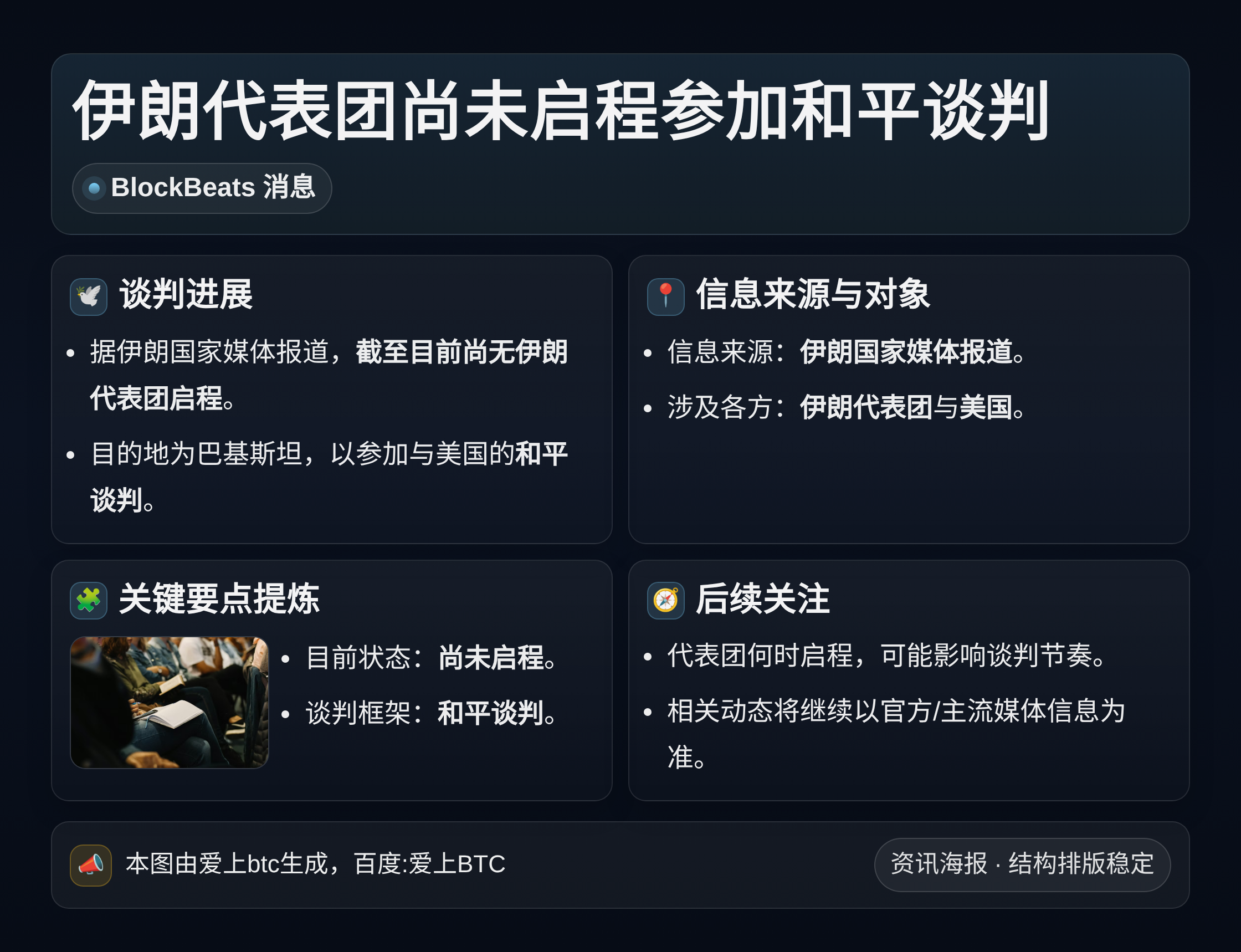 伊朗代表团尚未启程参加和平谈判