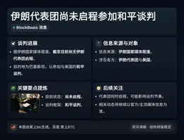 伊朗代表团尚未启程参加和平谈判
