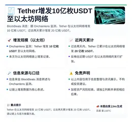 Tether增发10亿枚USDT至以太坊网络